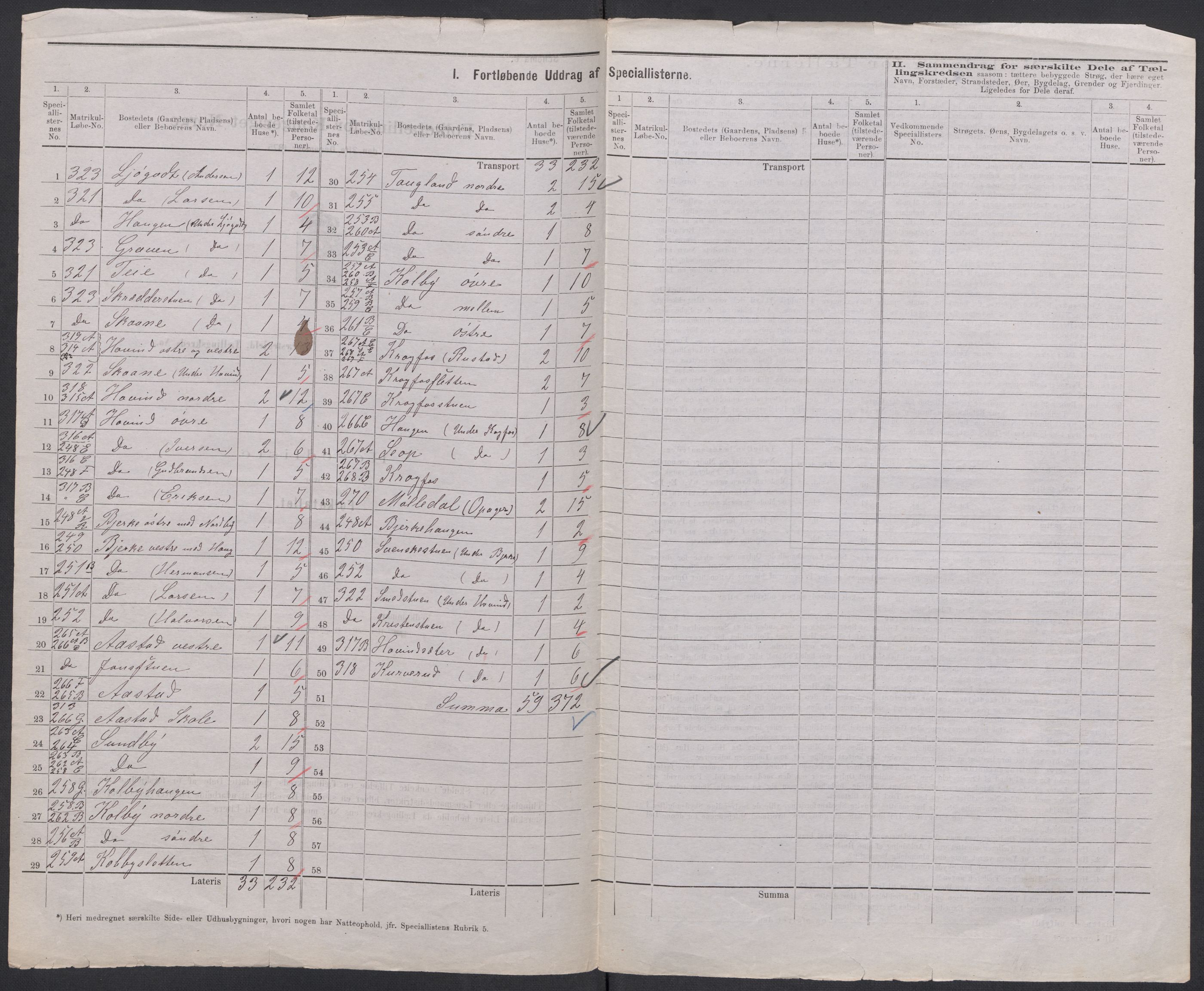 RA, 1875 census for 0235P Ullensaker, 1875, p. 32