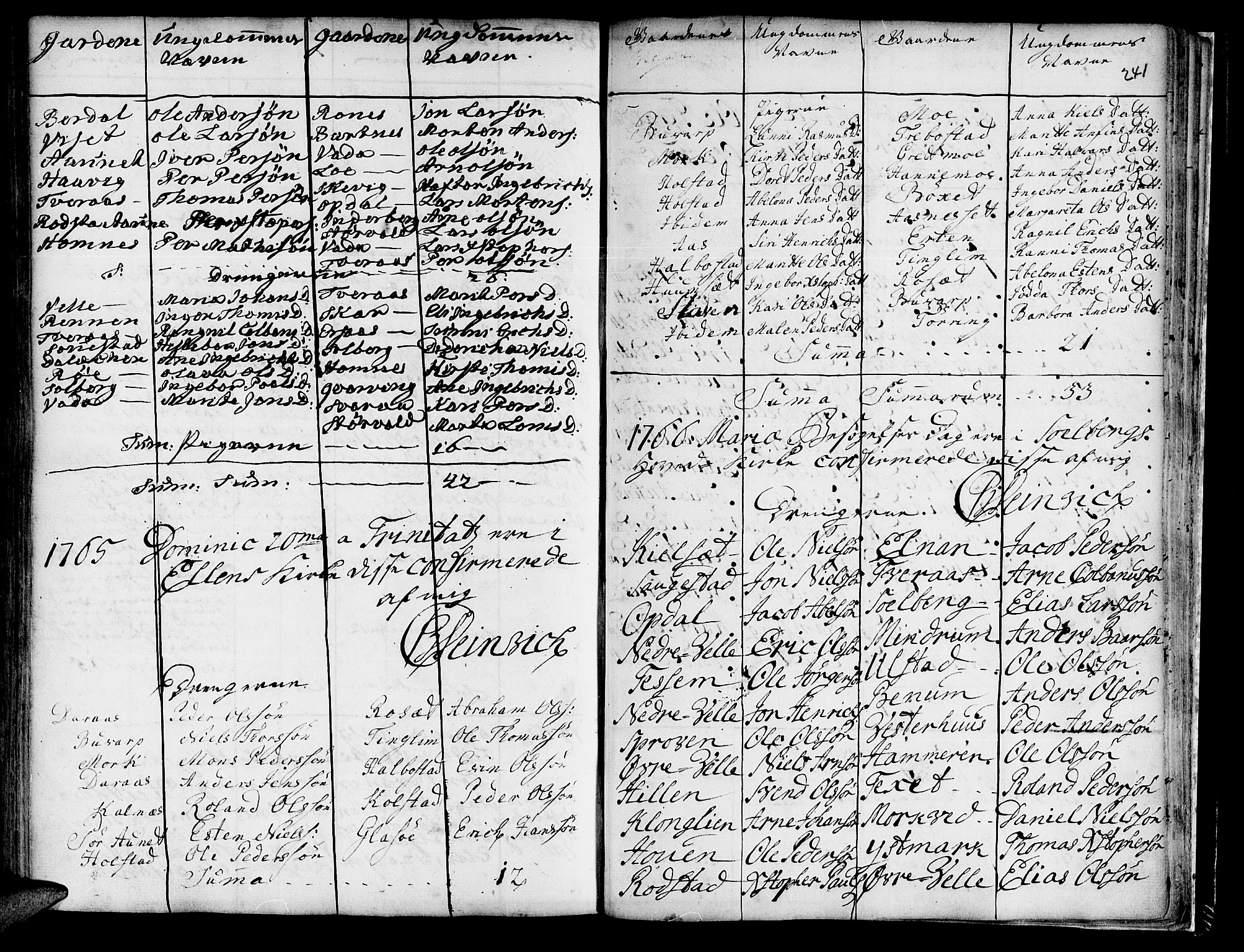 Ministerialprotokoller, klokkerbøker og fødselsregistre - Nord-Trøndelag, SAT/A-1458/741/L0385: Parish register (official) no. 741A01, 1722-1815, p. 241