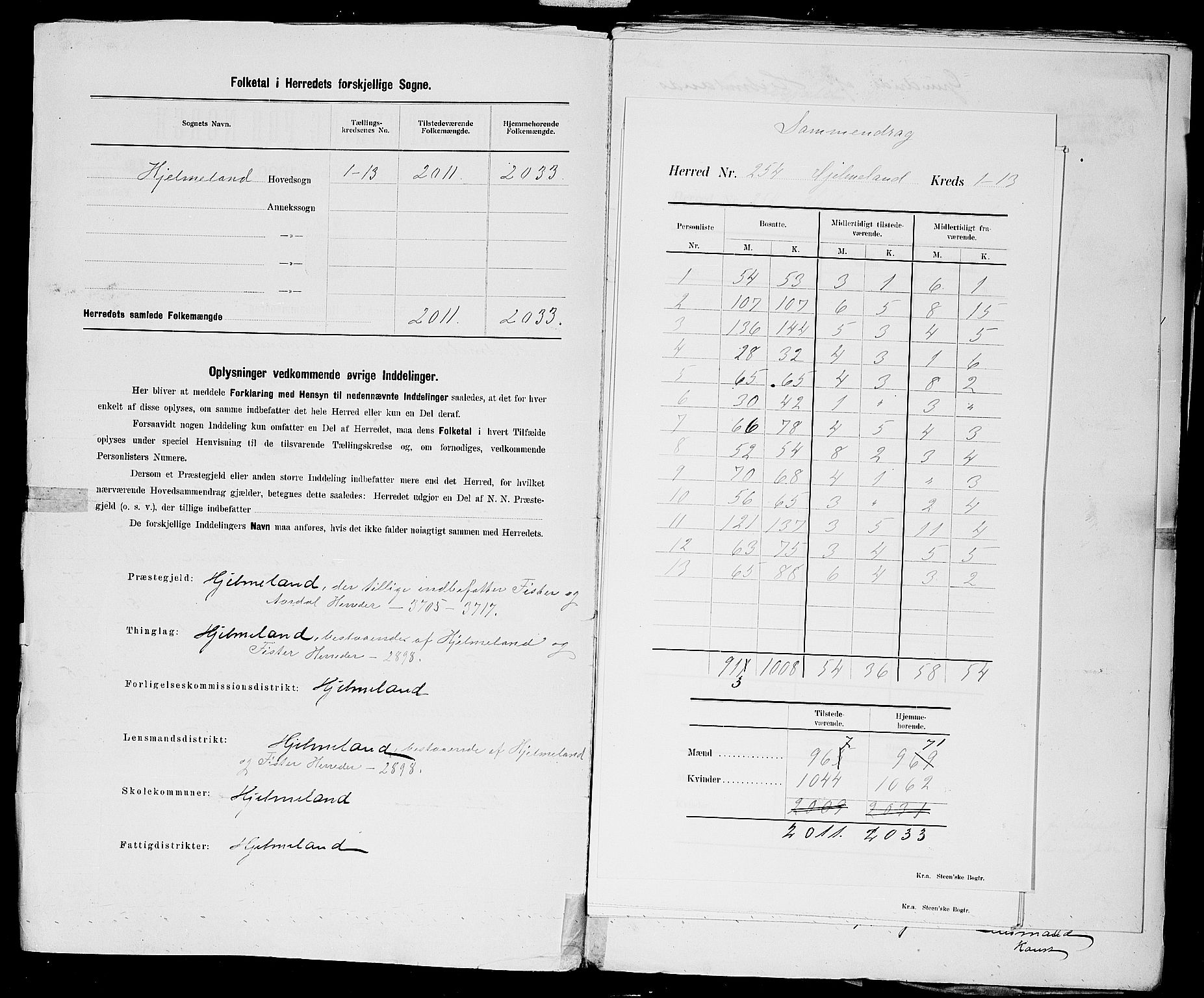 SAST, 1900 census for Hjelmeland, 1900, p. 3