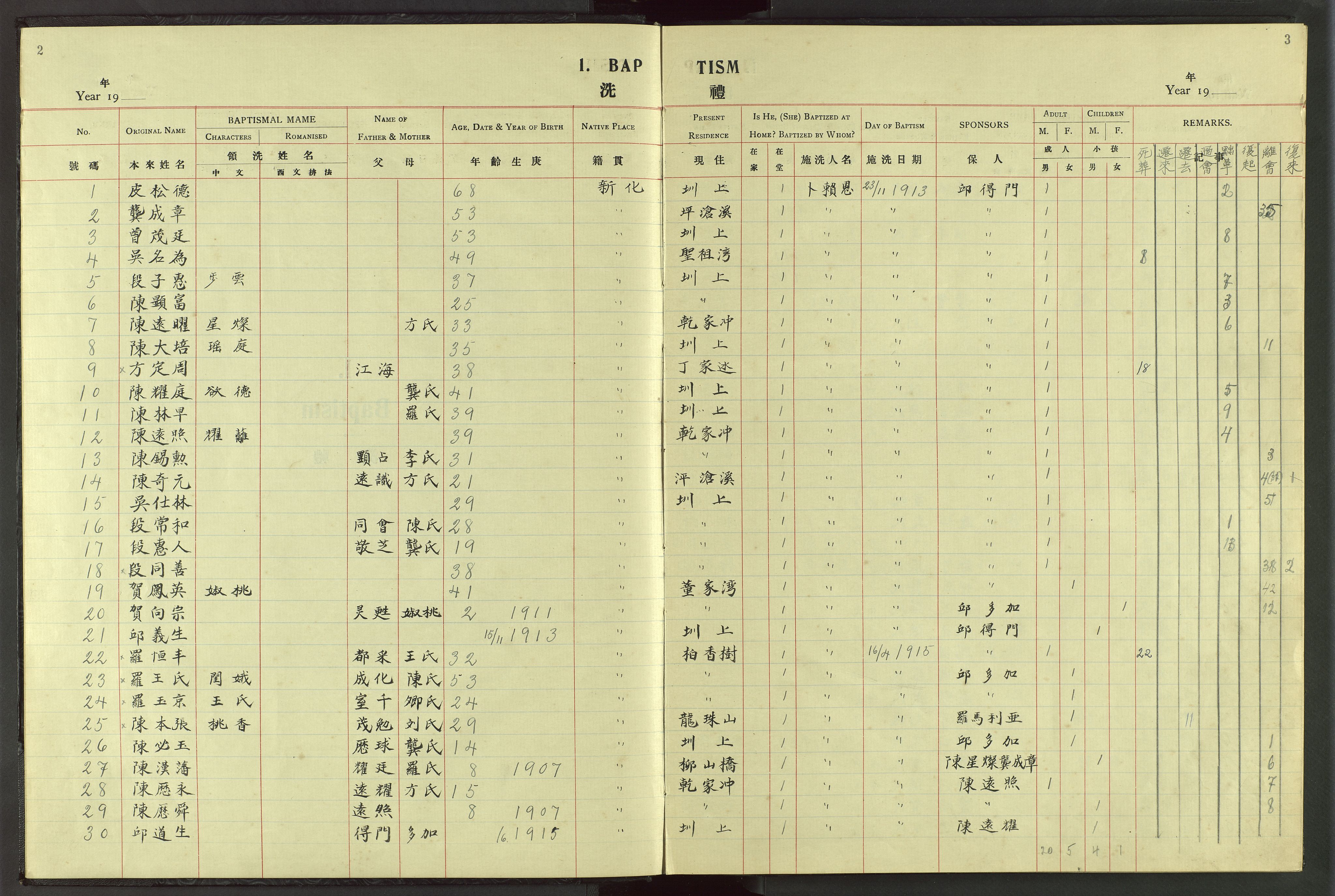 Det Norske Misjonsselskap - utland - Kina (Hunan), VID/MA-A-1065/Dm/L0050: Parish register (official) no. 88, 1913-1947, p. 2-3
