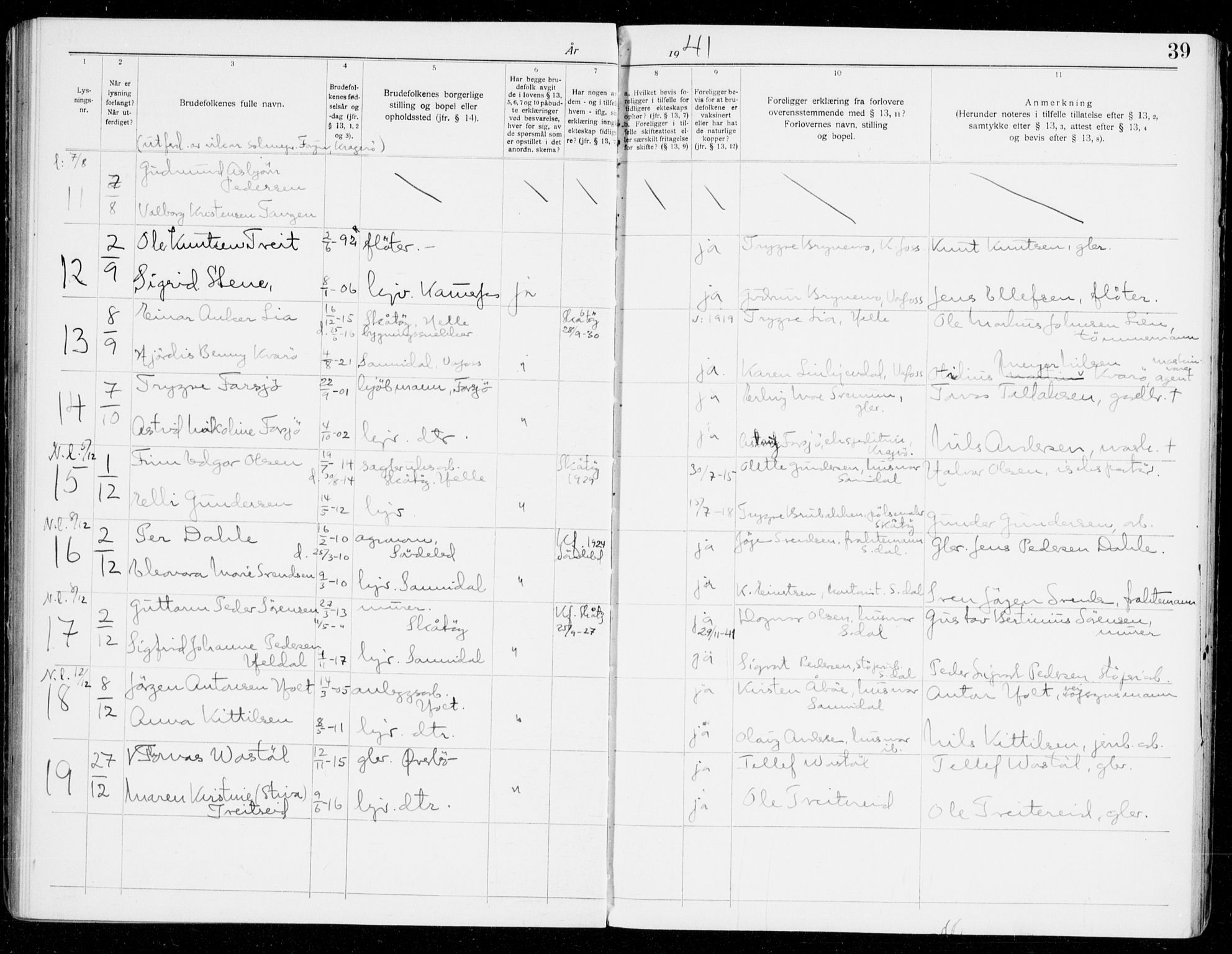 Sannidal kirkebøker, AV/SAKO-A-296/H/Ha/L0002: Banns register no. 2, 1919-1942, p. 39