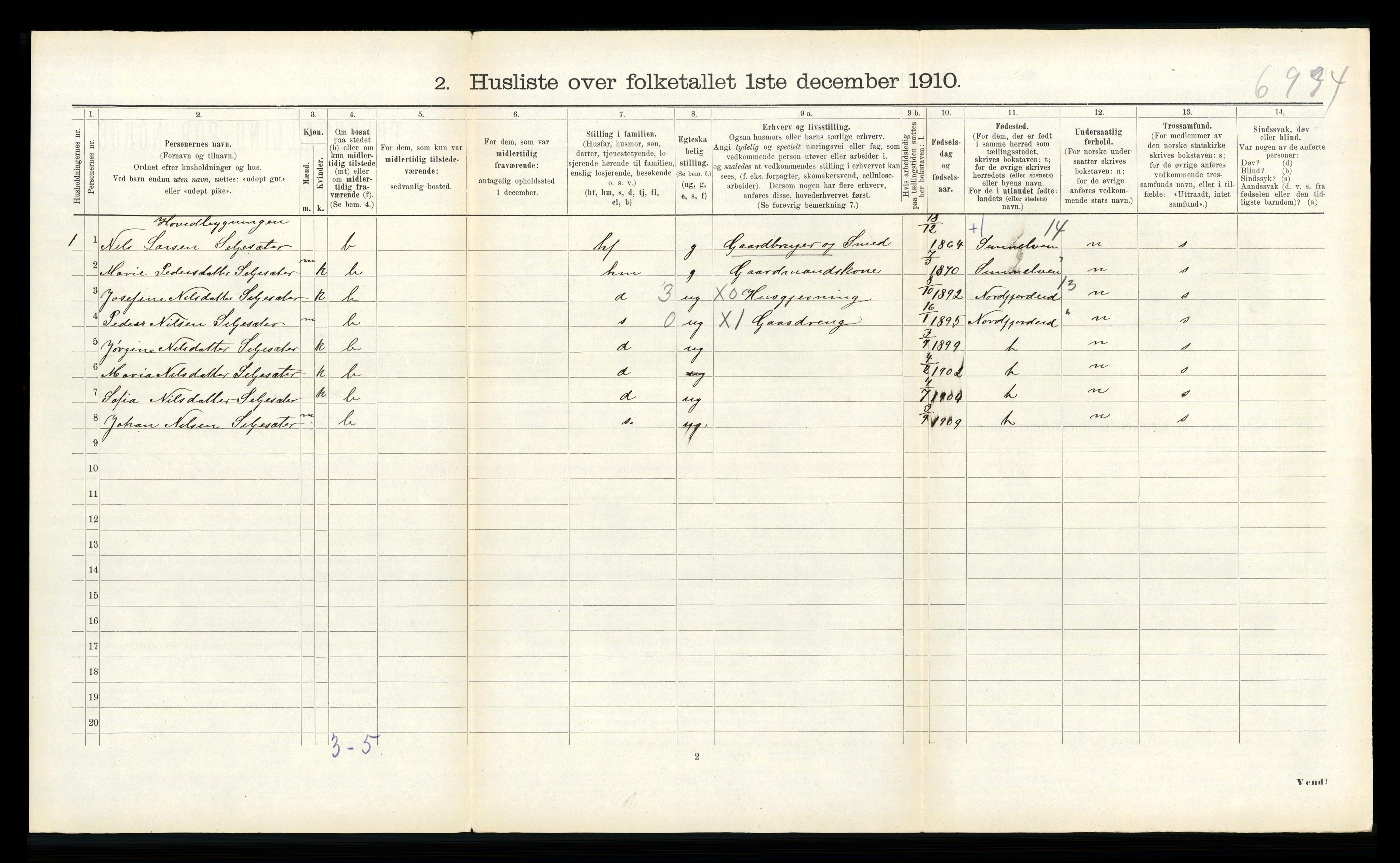 RA, 1910 census for Hornindal, 1910, p. 351