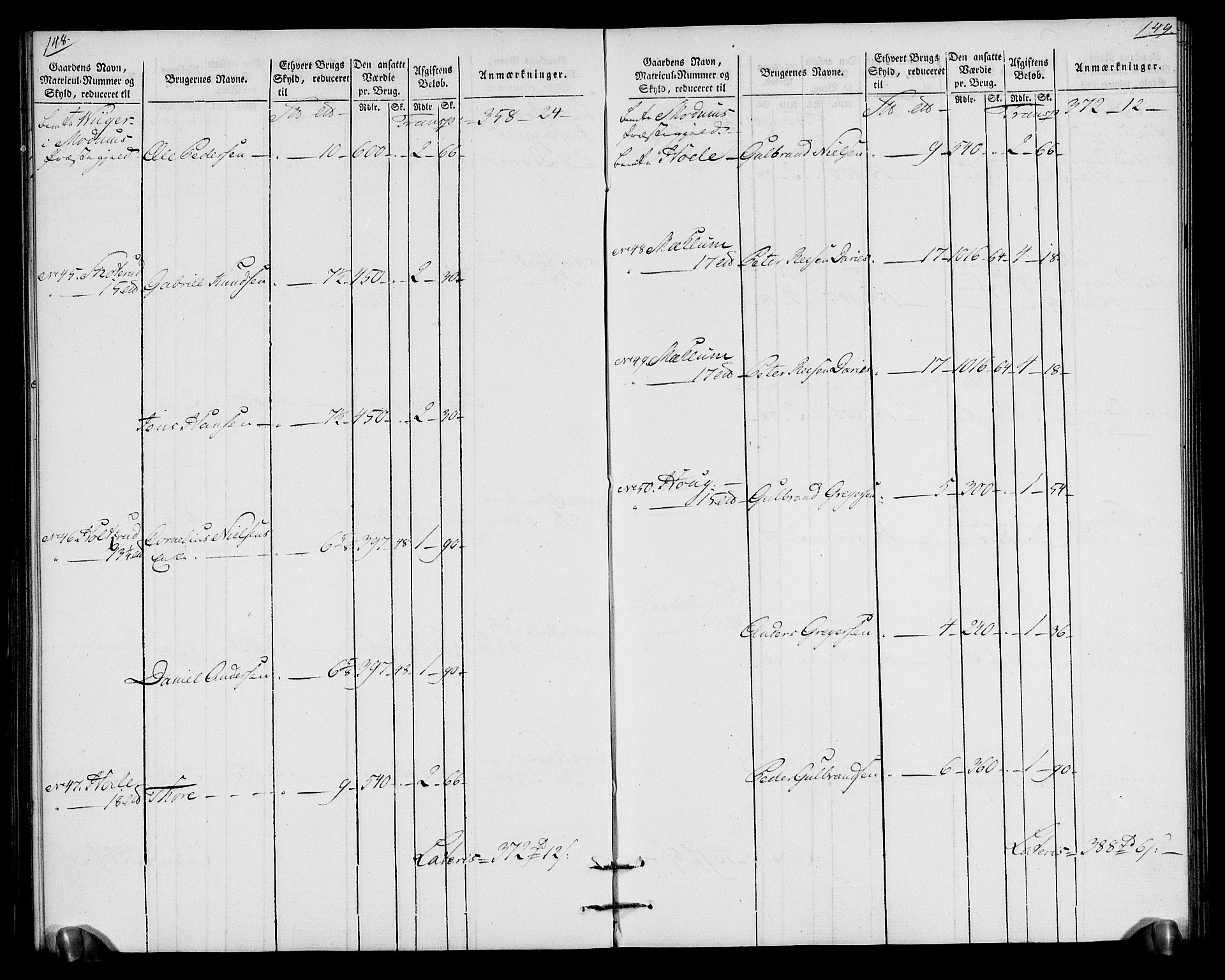 Rentekammeret inntil 1814, Realistisk ordnet avdeling, AV/RA-EA-4070/N/Ne/Nea/L0065: Buskerud fogderi. Oppebørselsregister for Eiker, Modum og Sigdal prestegjeld, 1803-1804, p. 78