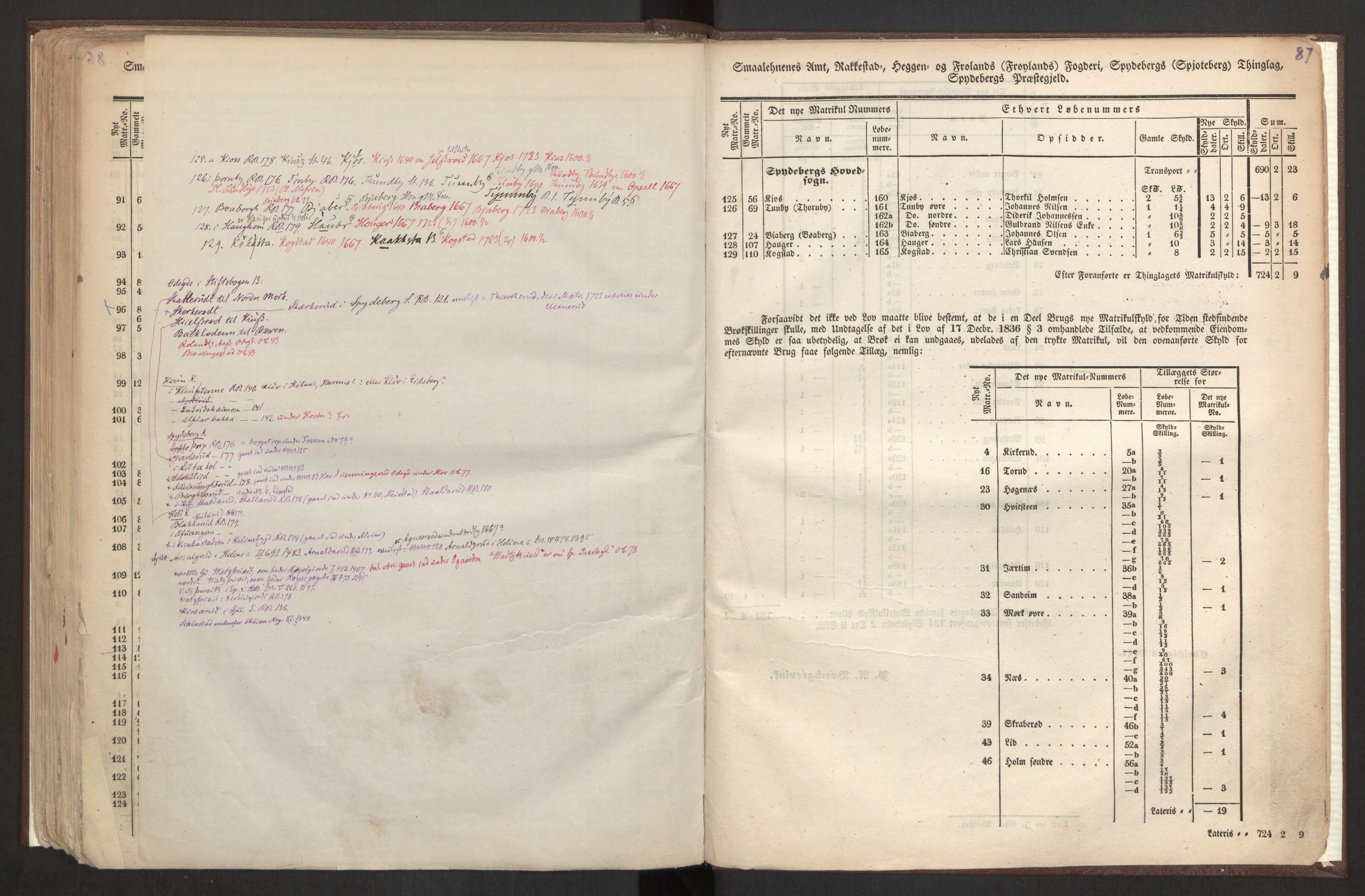 Rygh, RA/PA-0034/F/Fb/L0001: Matrikkelen for 1838 - Smaalenes amt (Østfold fylke), 1838, p. 87b