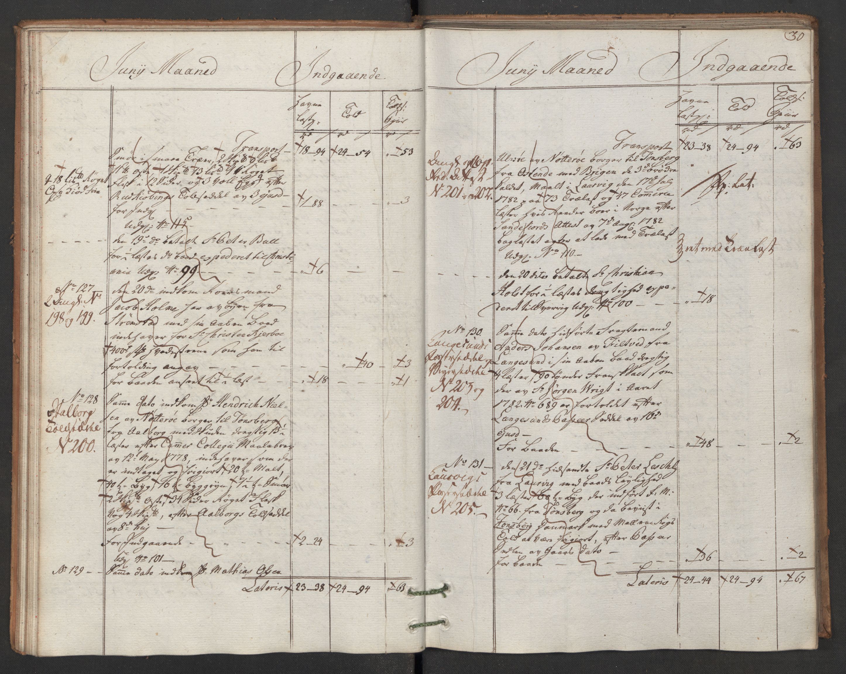 Generaltollkammeret, tollregnskaper, AV/RA-EA-5490/R02/L0091/0001: Tollregnskaper Fredrikstad / Inngående hovedtollbok, 1786, p. 29b-30a