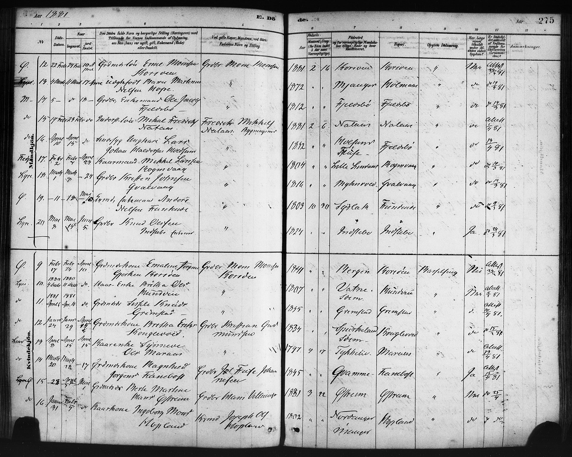 Lindås Sokneprestembete, AV/SAB-A-76701/H/Haa/Haaa/L0019: Parish register (official) no. A 19, 1878-1912, p. 275