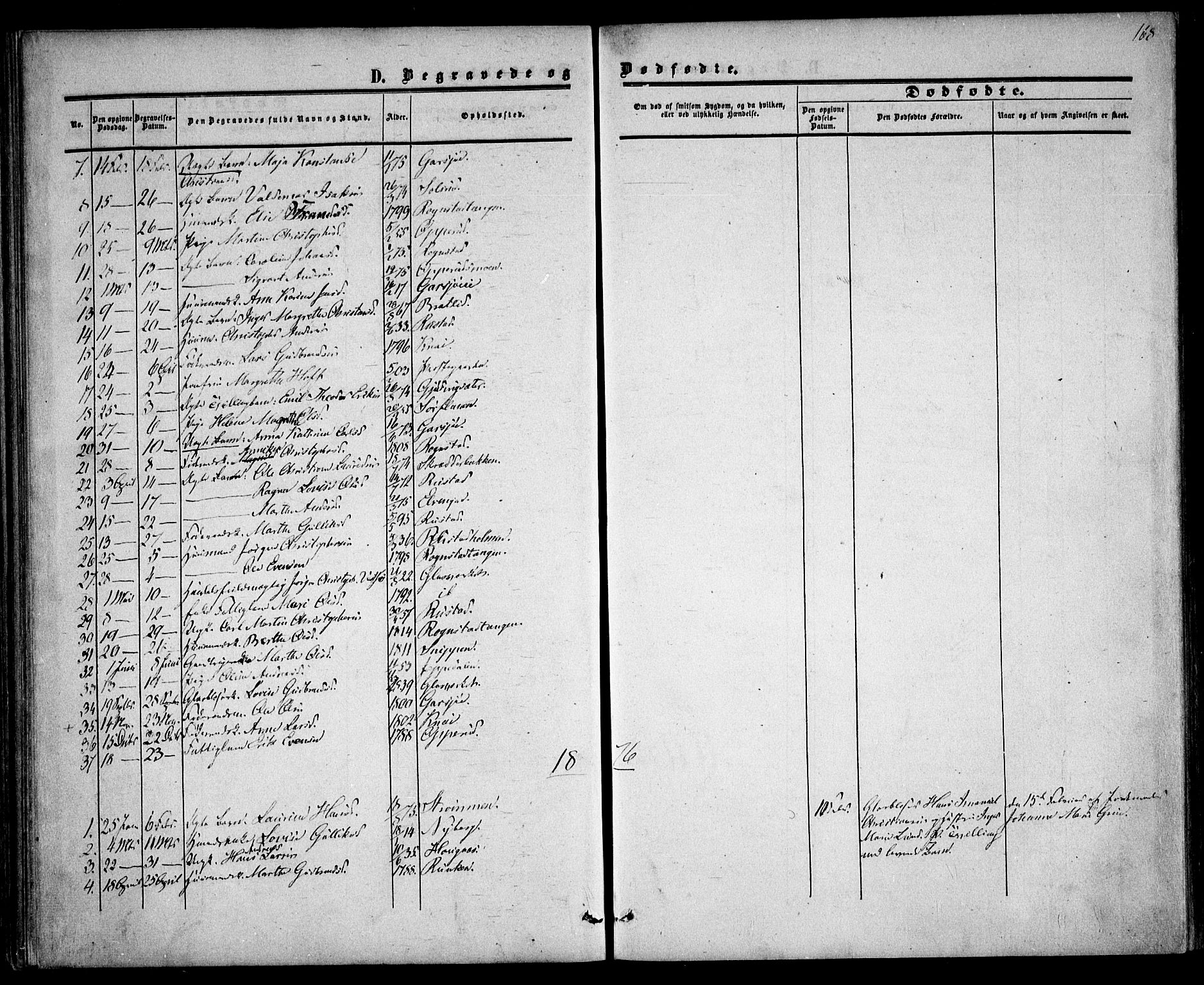 Hurdal prestekontor Kirkebøker, SAO/A-10889/F/Fa/L0006: Parish register (official) no. I 6, 1860-1877, p. 168