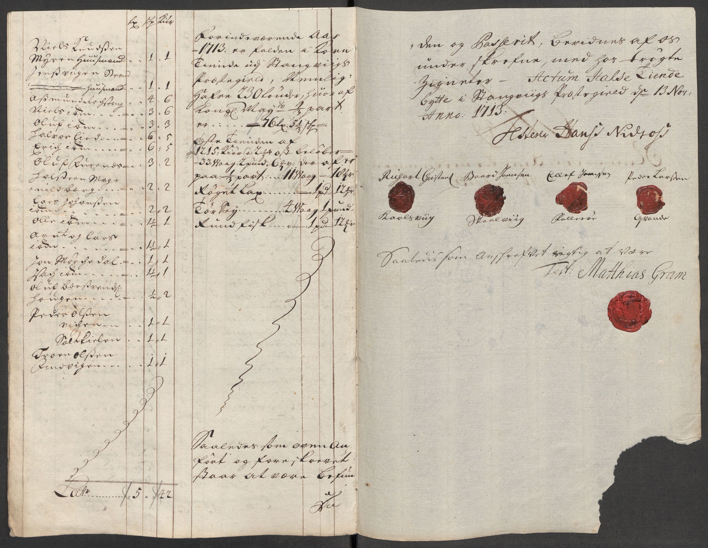 Rentekammeret inntil 1814, Reviderte regnskaper, Fogderegnskap, AV/RA-EA-4092/R56/L3747: Fogderegnskap Nordmøre, 1713, p. 256