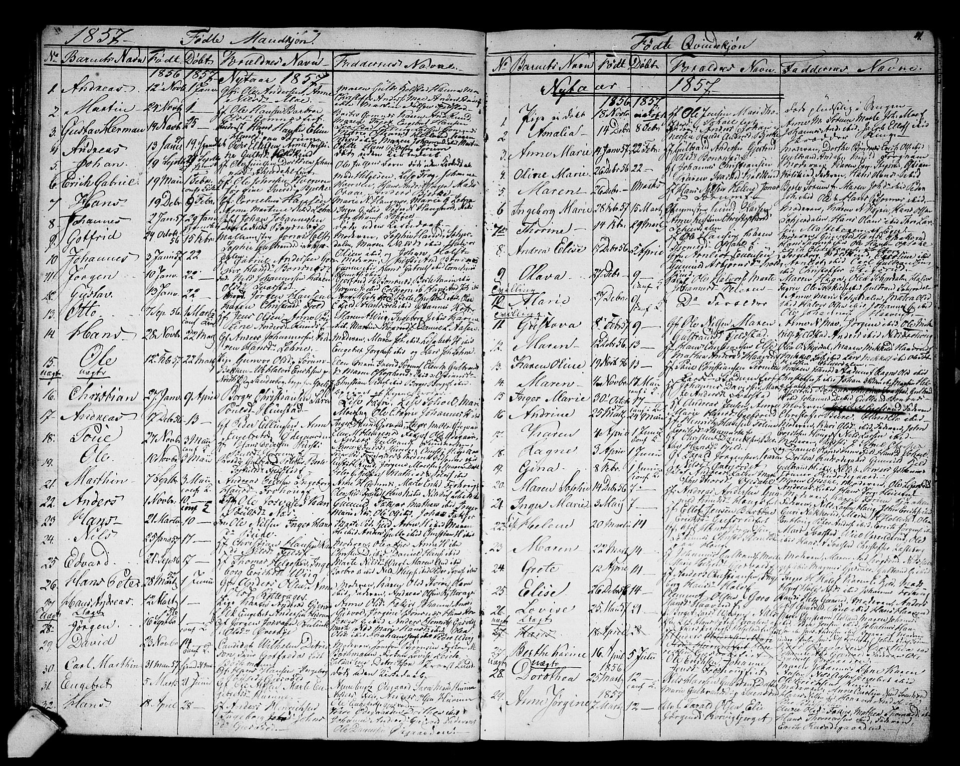 Hole kirkebøker, AV/SAKO-A-228/G/Ga/L0002: Parish register (copy) no. I 2, 1842-1878, p. 41