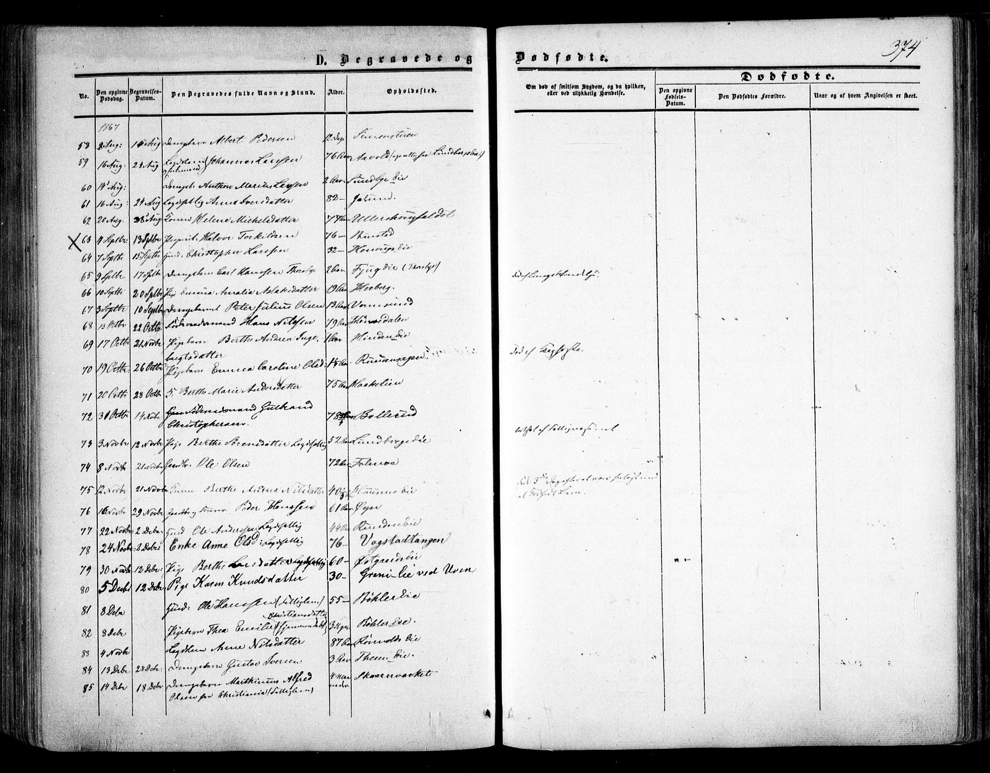 Nes prestekontor Kirkebøker, AV/SAO-A-10410/F/Fa/L0008: Parish register (official) no. I 8, 1859-1874, p. 374