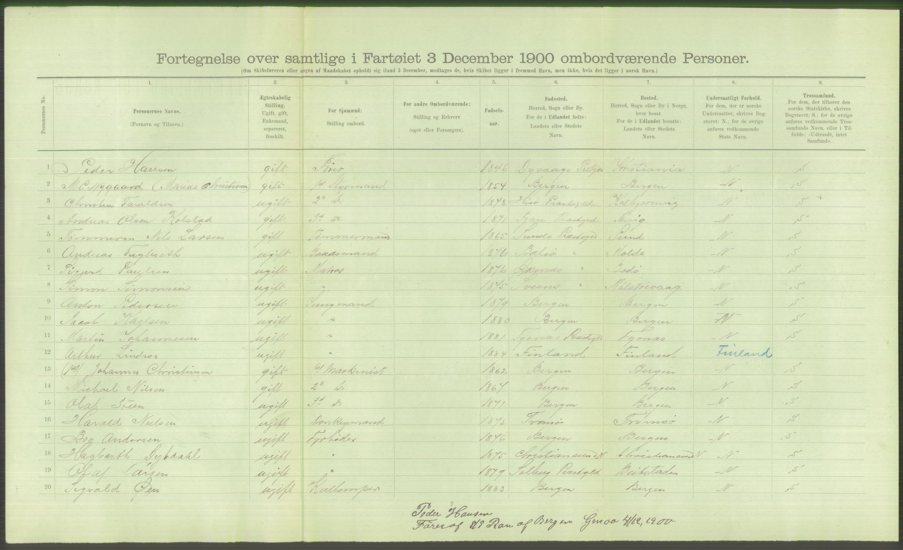 RA, 1900 Census - ship lists from ships in Norwegian harbours, harbours abroad and at sea, 1900, p. 4736