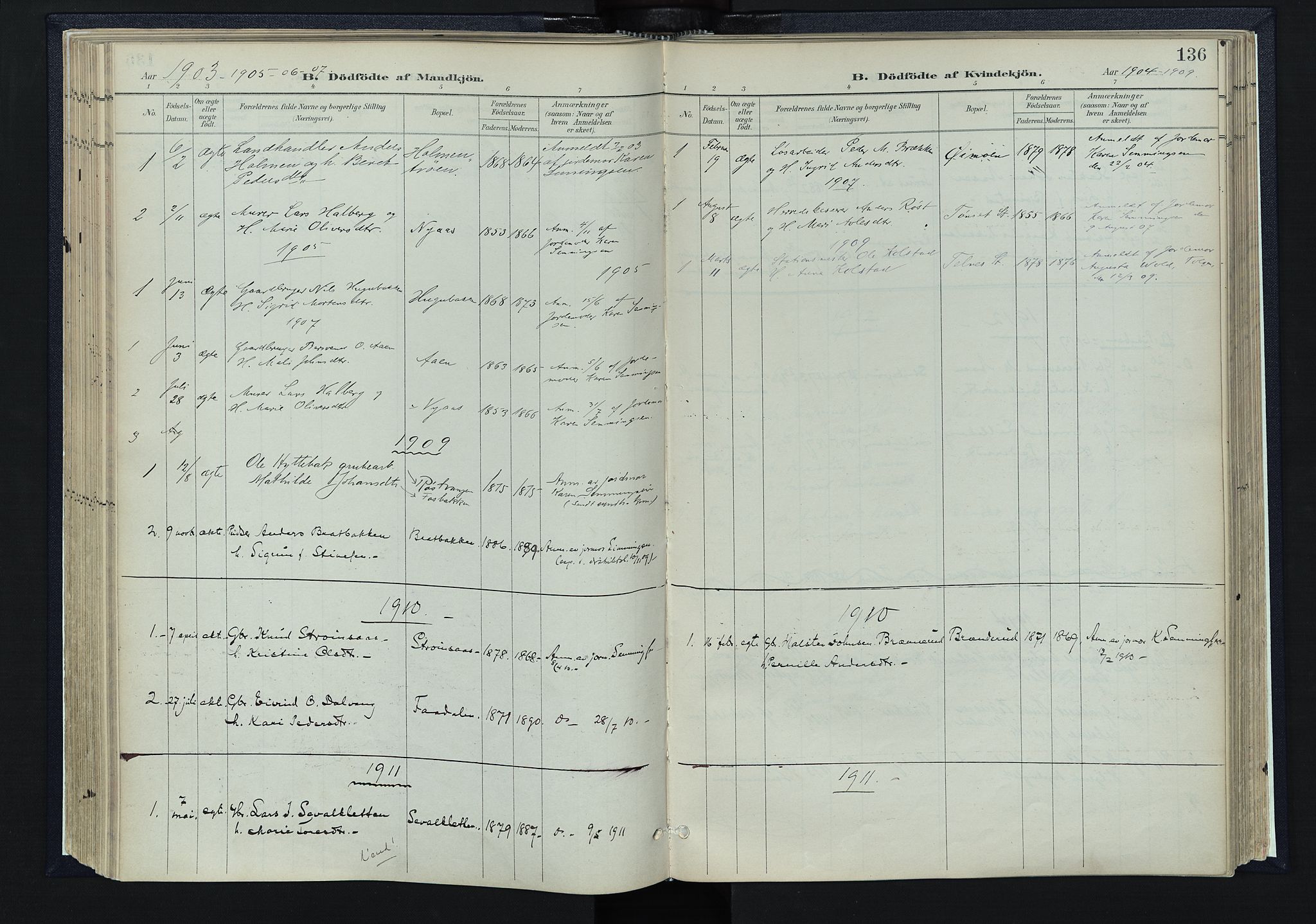 Tynset prestekontor, SAH/PREST-058/H/Ha/Haa/L0025: Parish register (official) no. 25, 1900-1914, p. 136