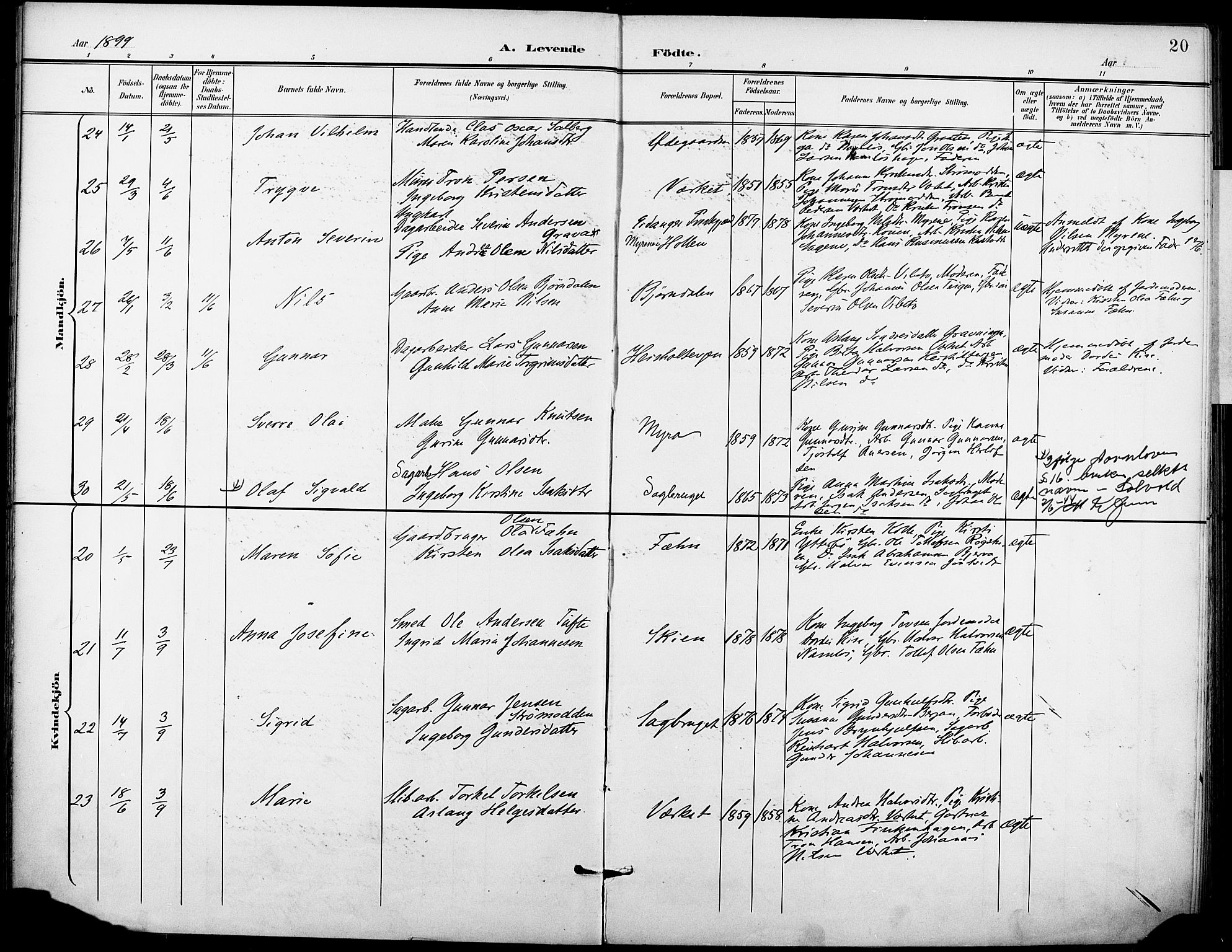 Holla kirkebøker, SAKO/A-272/F/Fa/L0010: Parish register (official) no. 10, 1897-1907, p. 20