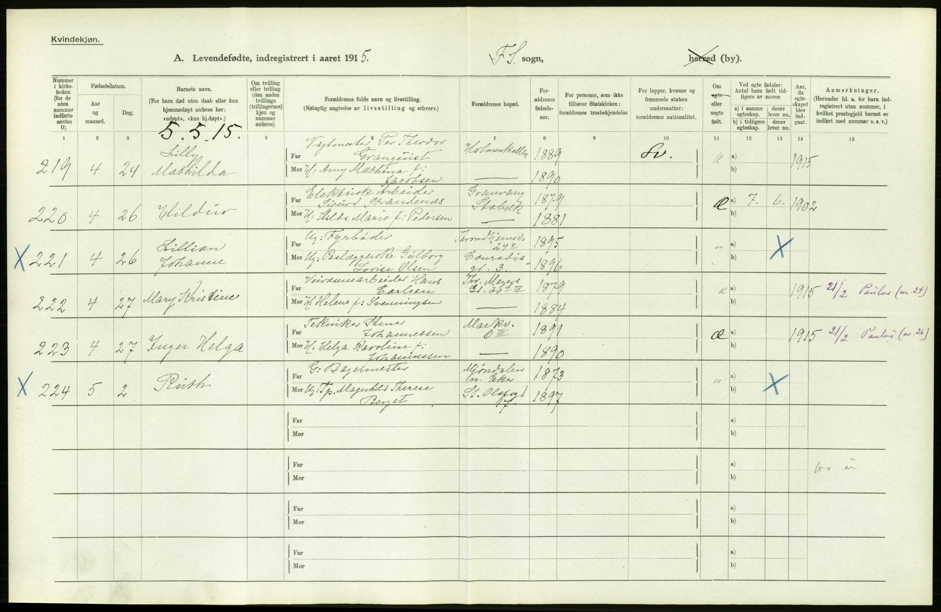 Statistisk sentralbyrå, Sosiodemografiske emner, Befolkning, AV/RA-S-2228/D/Df/Dfb/Dfbe/L0007: Kristiania: Levendefødte menn og kvinner., 1915, p. 96