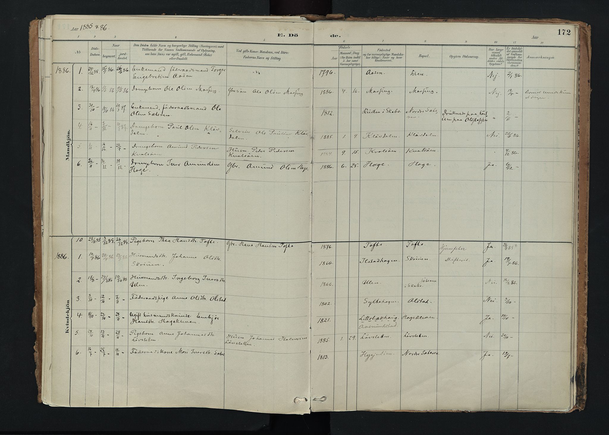 Nord-Fron prestekontor, AV/SAH-PREST-080/H/Ha/Haa/L0005: Parish register (official) no. 5, 1884-1914, p. 172