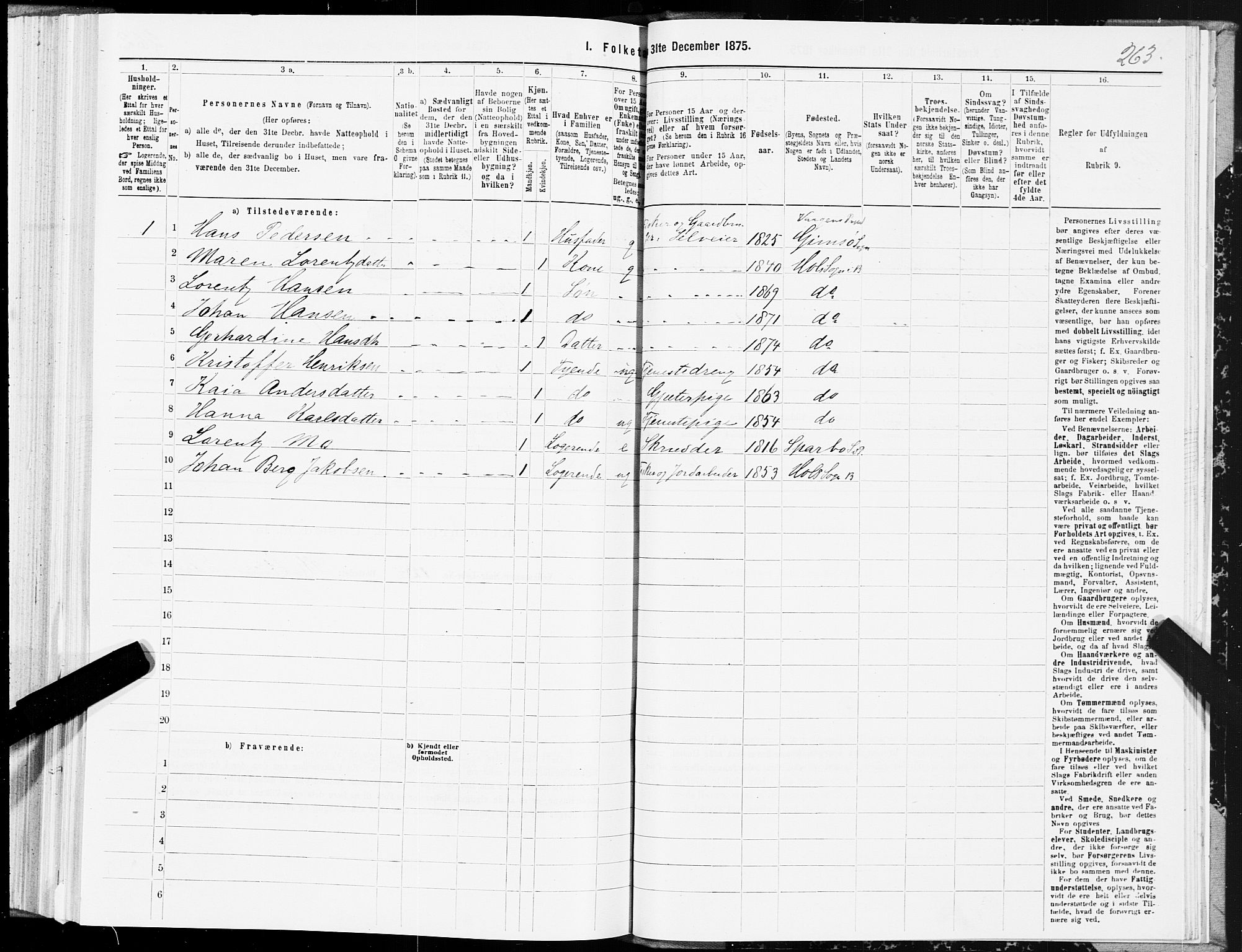 SAT, 1875 census for 1860P Buksnes, 1875, p. 3263