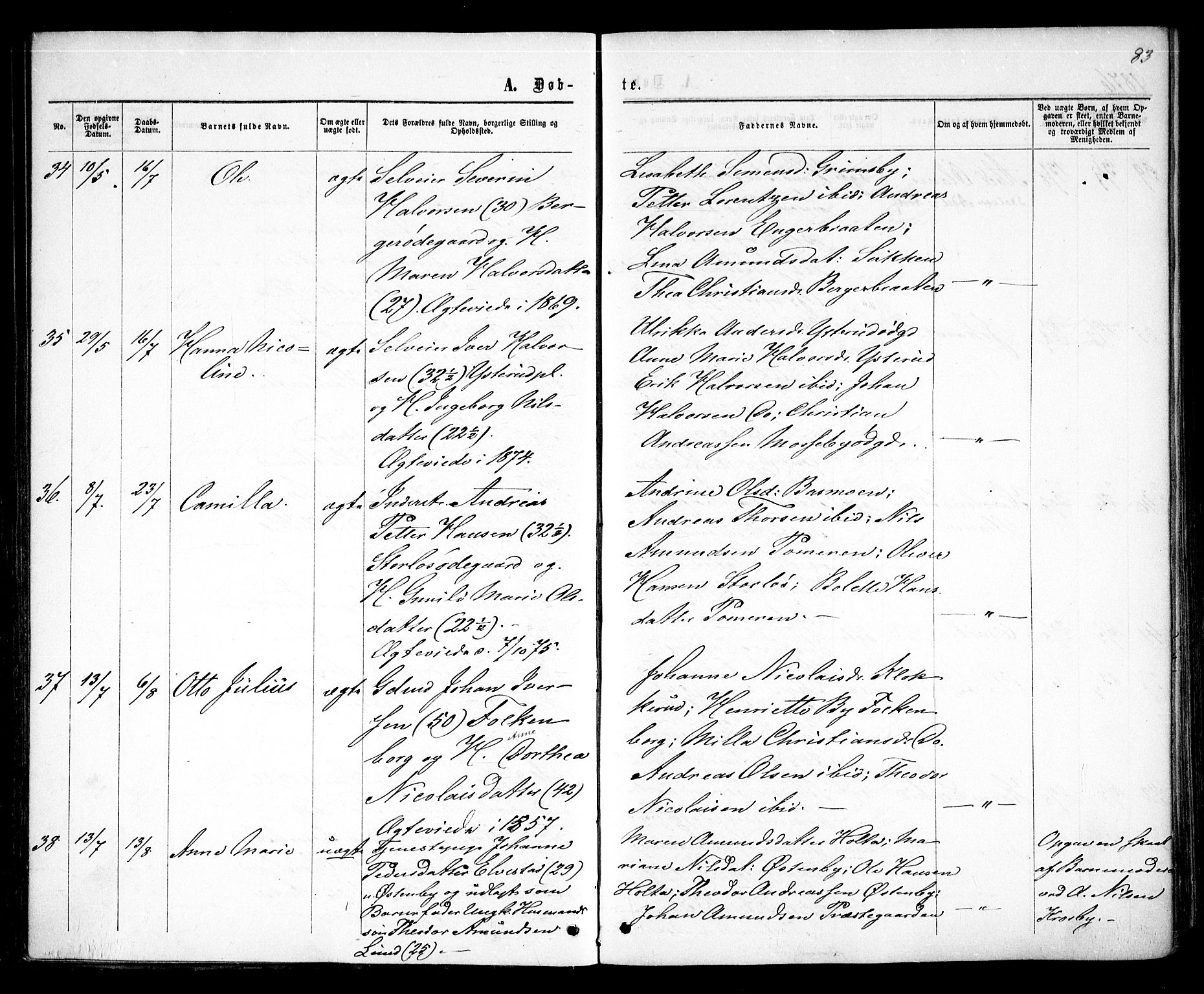 Rødenes prestekontor Kirkebøker, AV/SAO-A-2005/F/Fa/L0008: Parish register (official) no. I 8, 1869-1879, p. 83