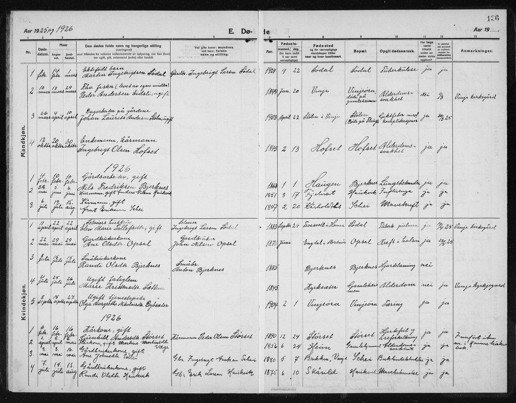 Ministerialprotokoller, klokkerbøker og fødselsregistre - Sør-Trøndelag, SAT/A-1456/631/L0515: Parish register (copy) no. 631C03, 1913-1939, p. 136