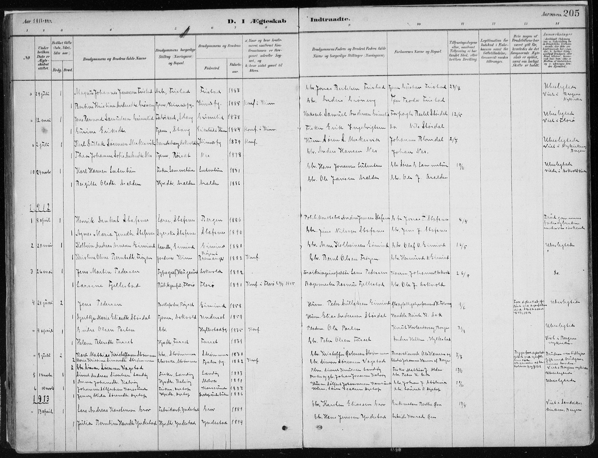 Askvoll sokneprestembete, SAB/A-79501/H/Haa/Haab/L0002: Parish register (official) no. B 2, 1879-1909, p. 205