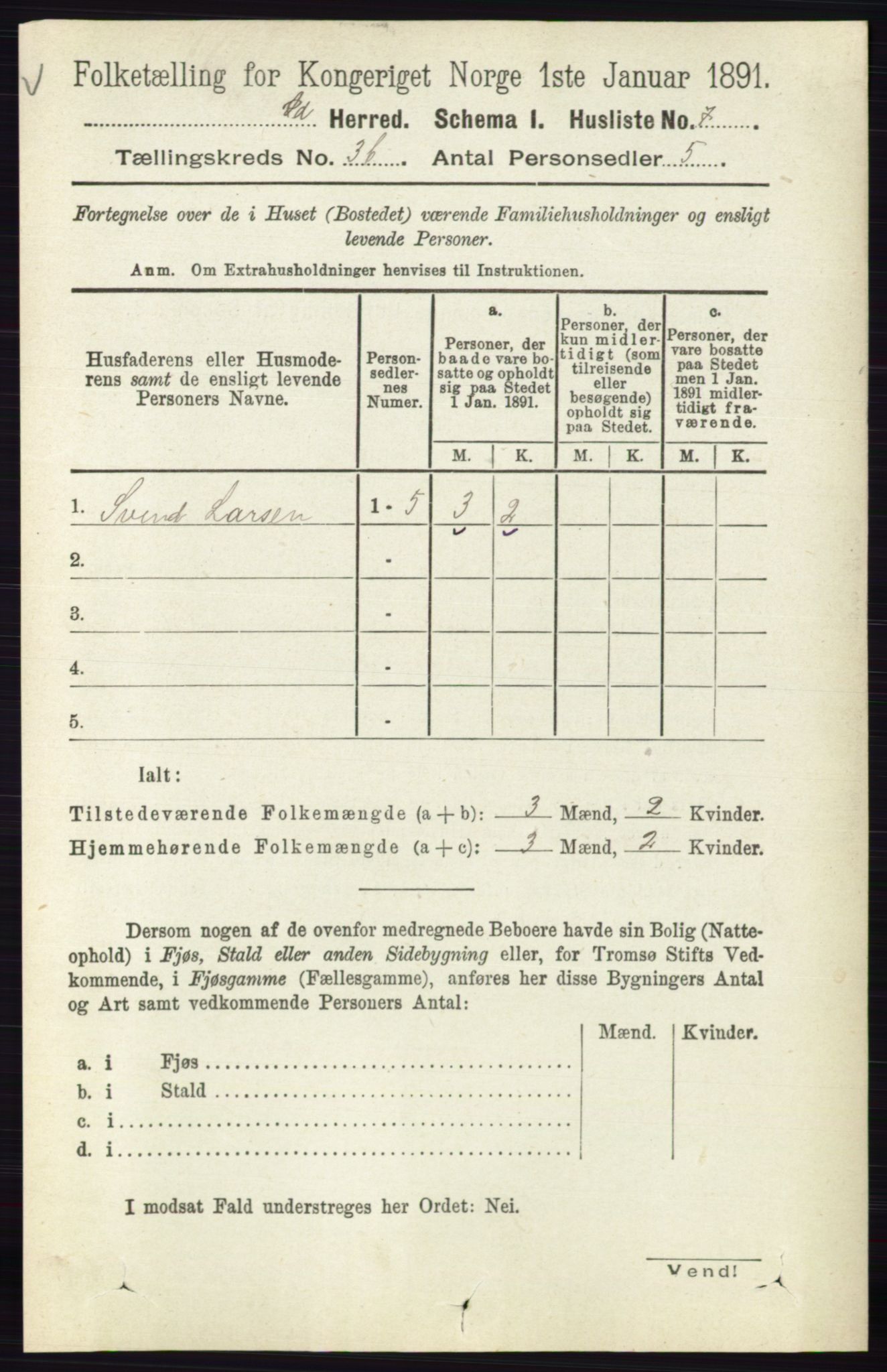 RA, 1891 census for 0117 Idd, 1891, p. 2634