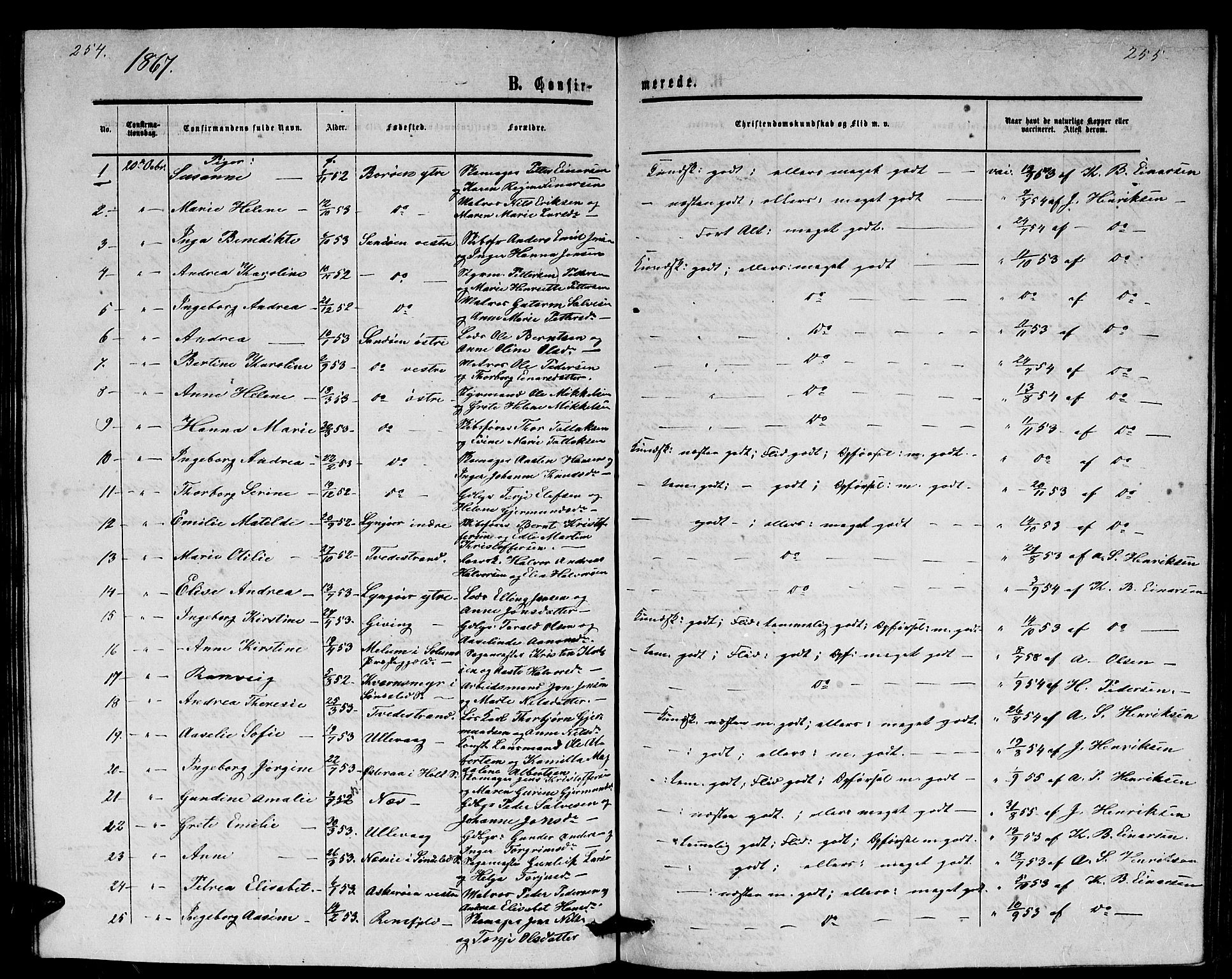 Dypvåg sokneprestkontor, AV/SAK-1111-0007/F/Fb/Fba/L0011: Parish register (copy) no. B 11, 1857-1872, p. 254-255