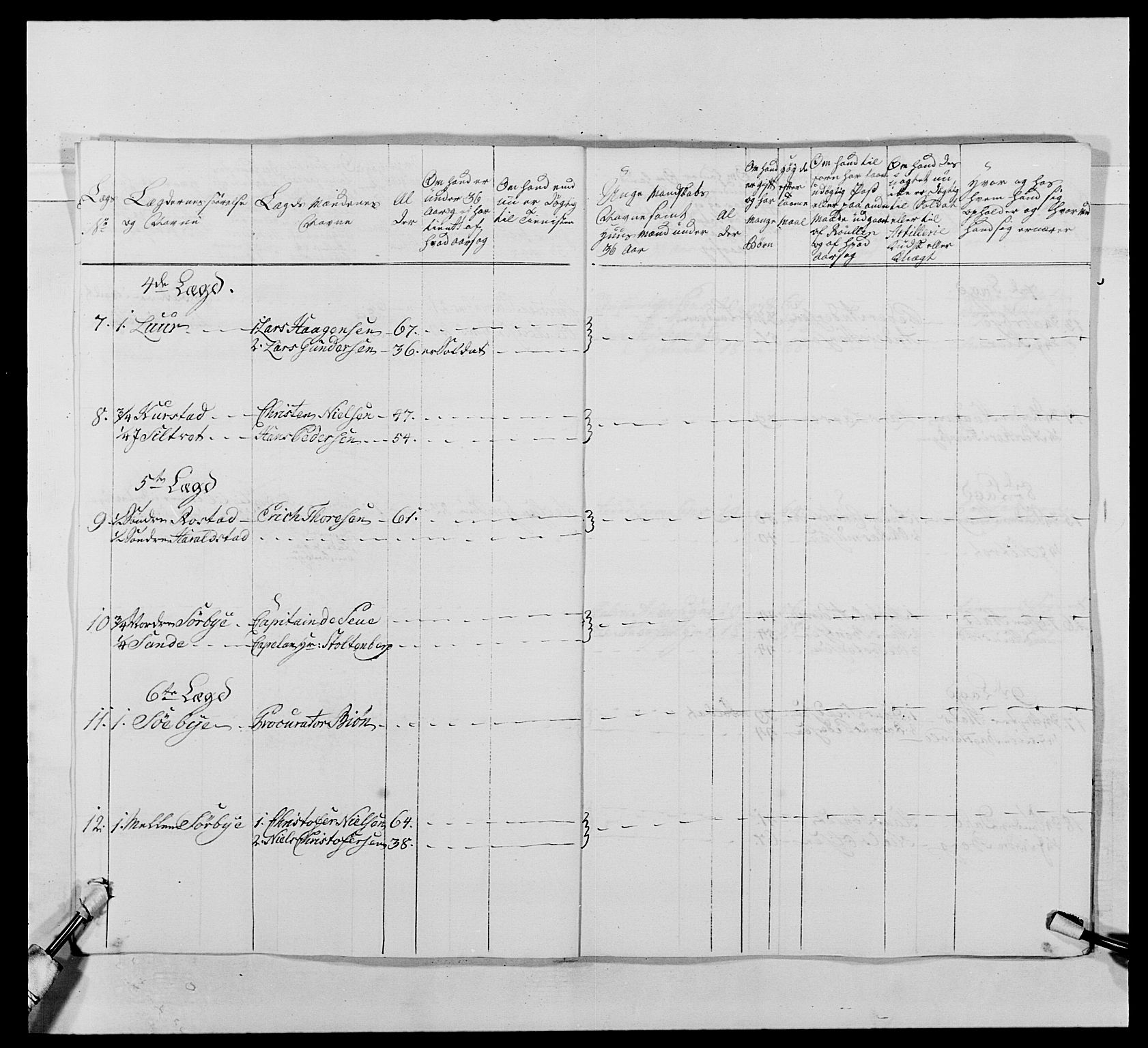 Kommanderende general (KG I) med Det norske krigsdirektorium, AV/RA-EA-5419/E/Ea/L0489: 1. Akershusiske regiment, 1767, p. 101