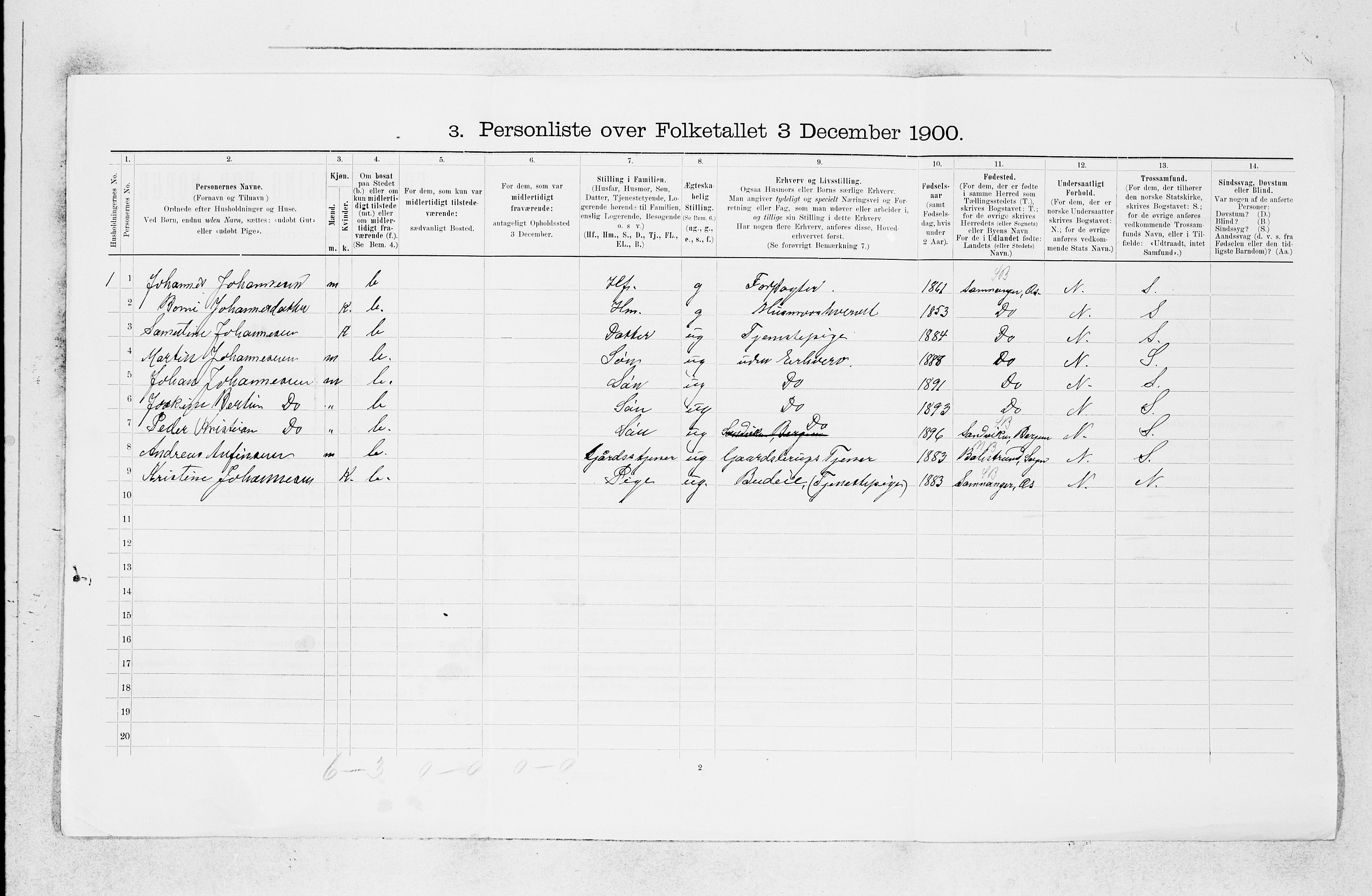 SAB, 1900 census for Askøy, 1900, p. 452