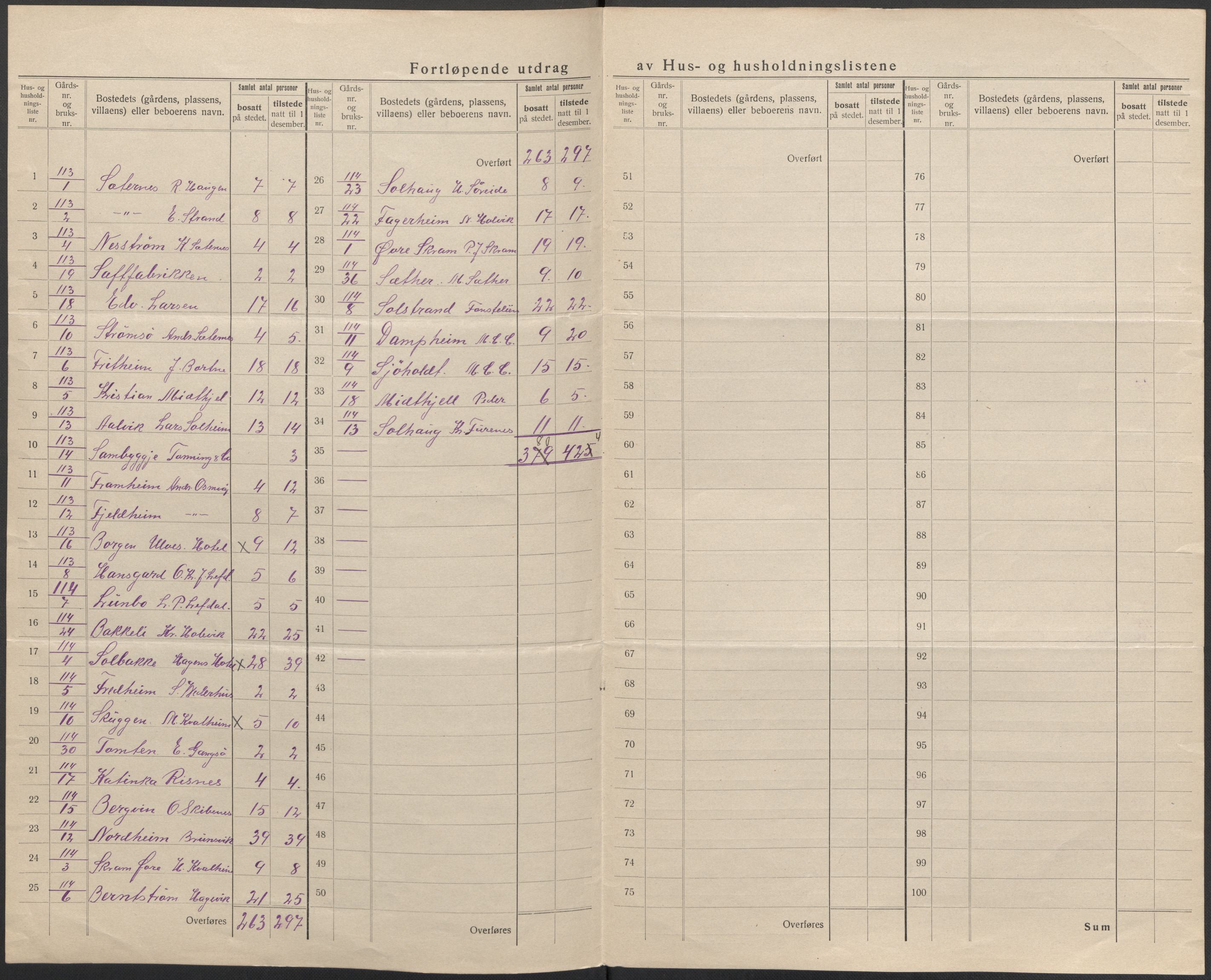 SAB, 1920 census for Sør-Vågsøy, 1920, p. 18