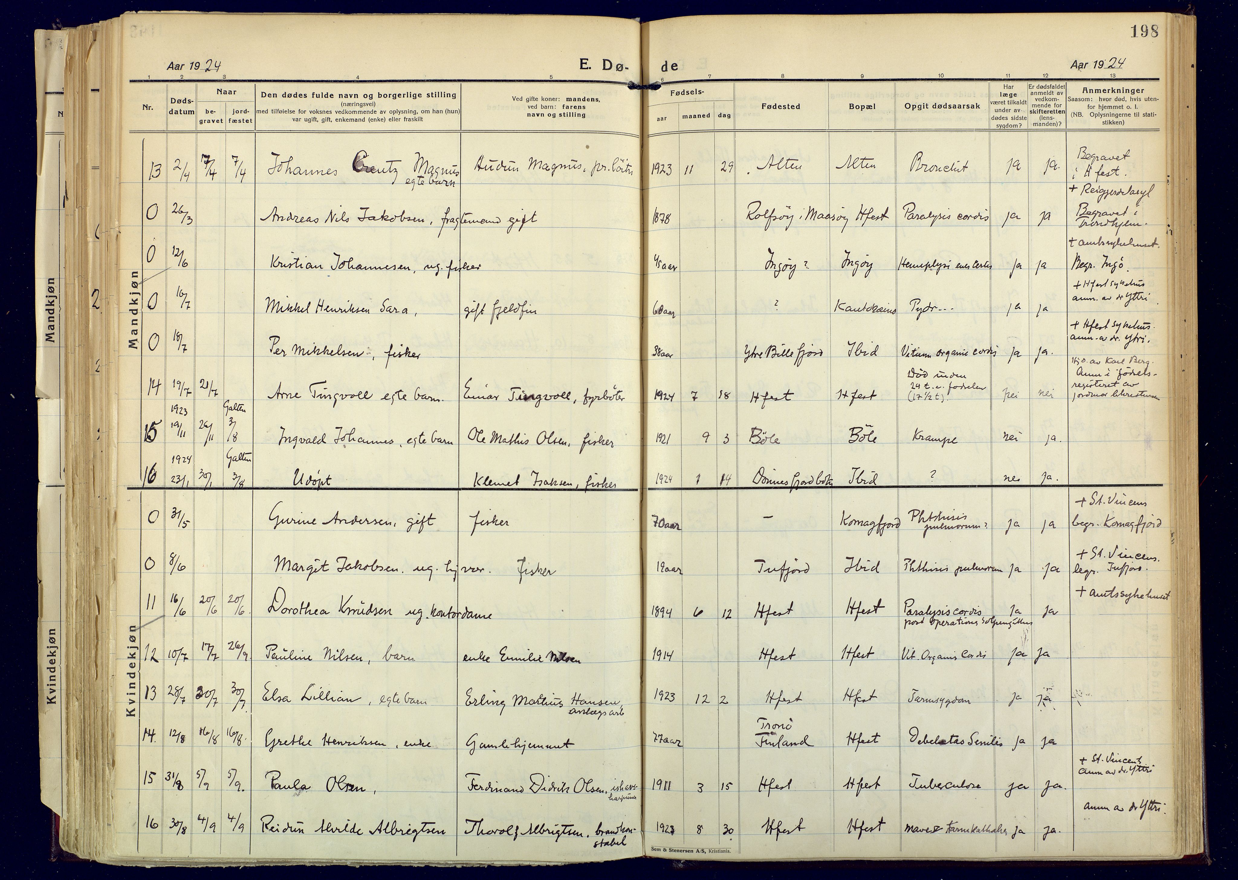 Hammerfest sokneprestkontor, AV/SATØ-S-1347/H/Ha/L0017.kirke: Parish register (official) no. 17, 1923-1933, p. 198