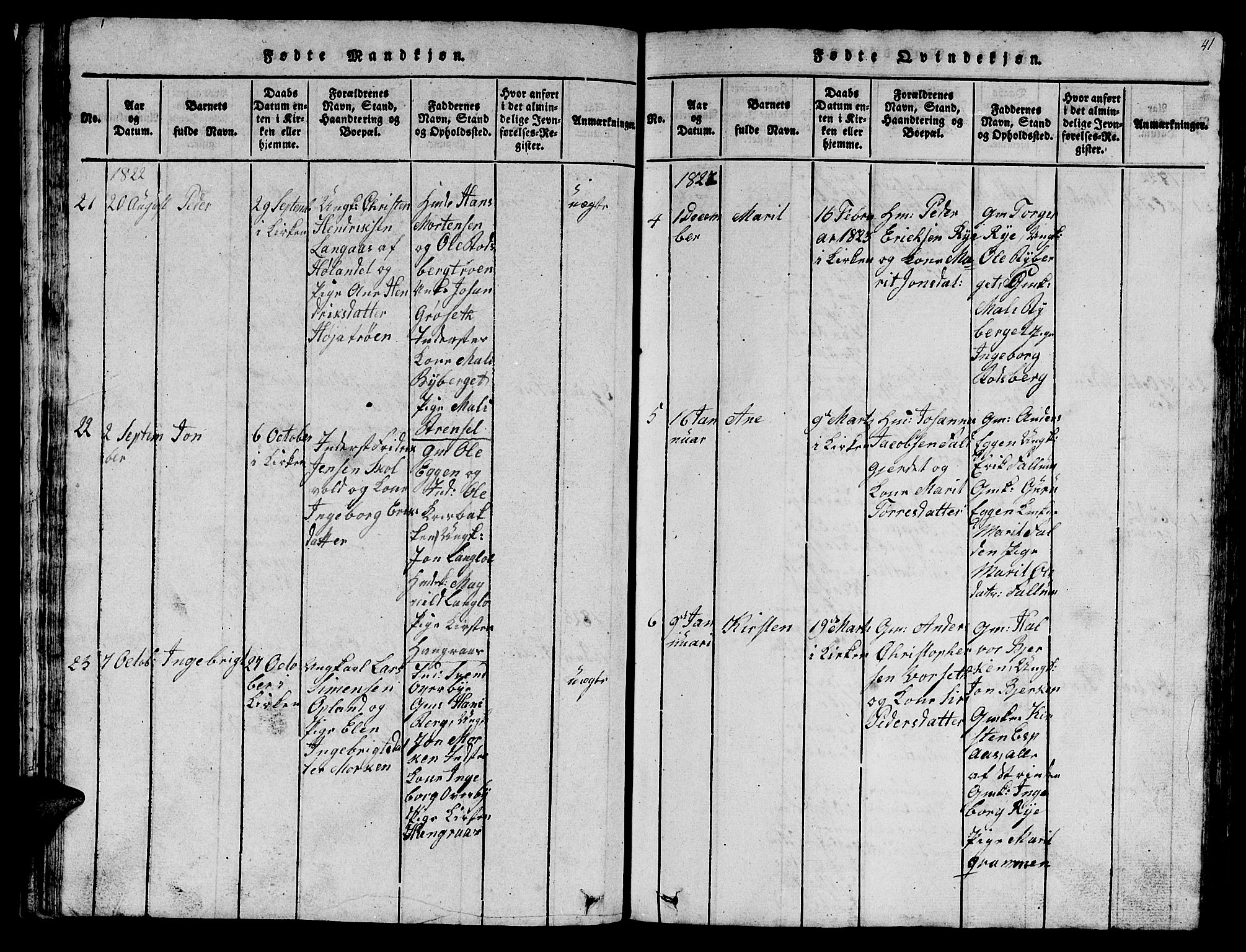 Ministerialprotokoller, klokkerbøker og fødselsregistre - Sør-Trøndelag, AV/SAT-A-1456/612/L0385: Parish register (copy) no. 612C01, 1816-1845, p. 41