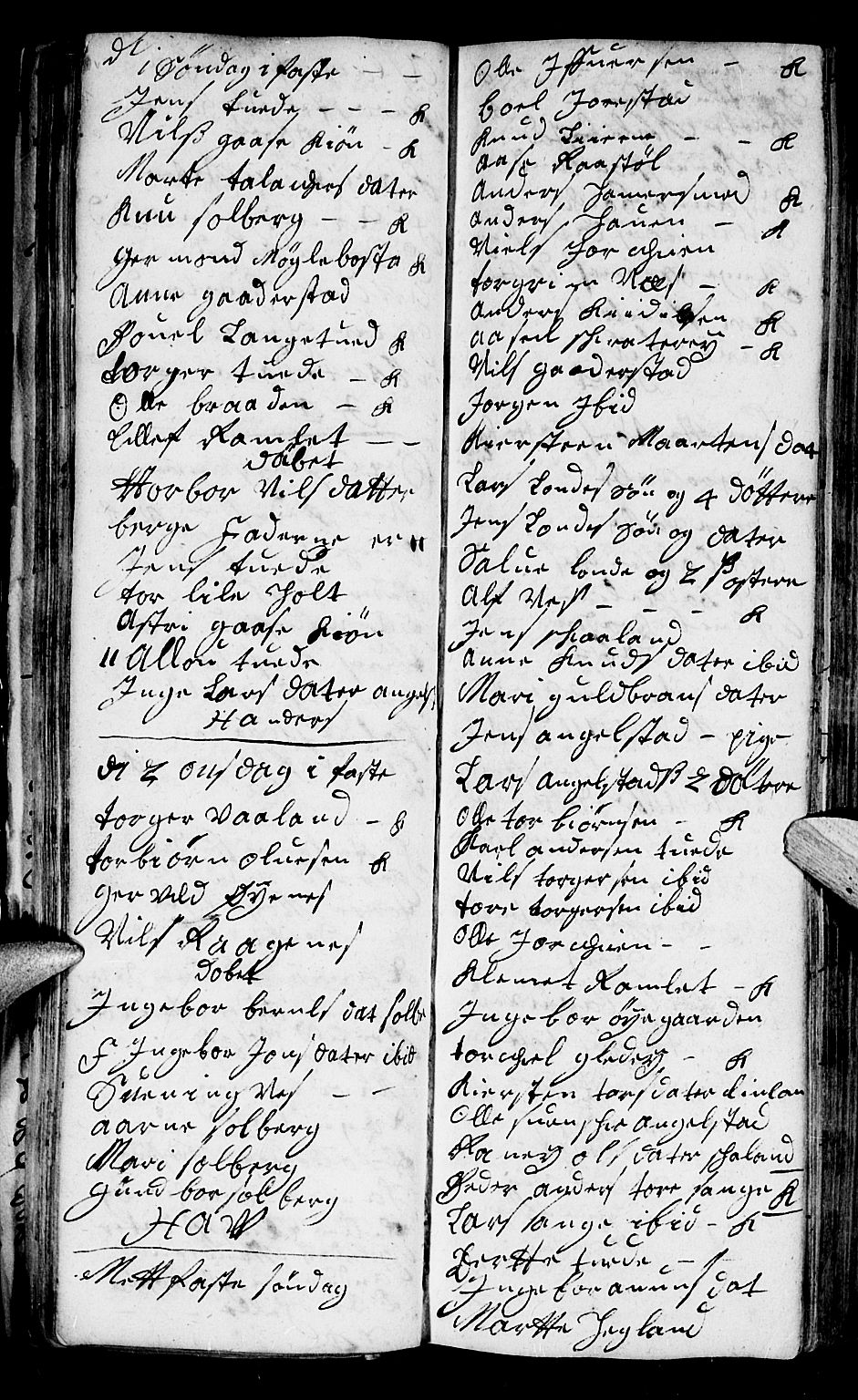 Holt sokneprestkontor, SAK/1111-0021/F/Fb/L0002: Parish register (copy) no. B 2, 1715-1727, p. 66