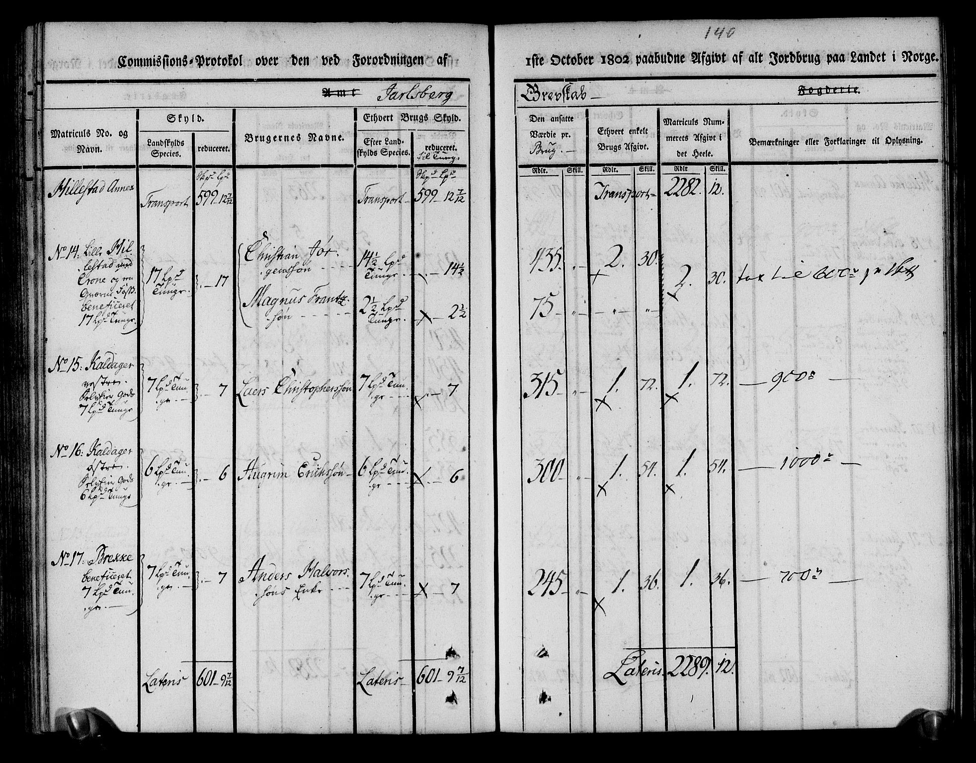 Rentekammeret inntil 1814, Realistisk ordnet avdeling, AV/RA-EA-4070/N/Ne/Nea/L0174: Jarlsberg grevskap. Kommisjonsprotokoll for grevskapets nordre distrikt - Lardal, Hof, Sande, Skoger, Botne og Våle prestegjeld, 1803, p. 152