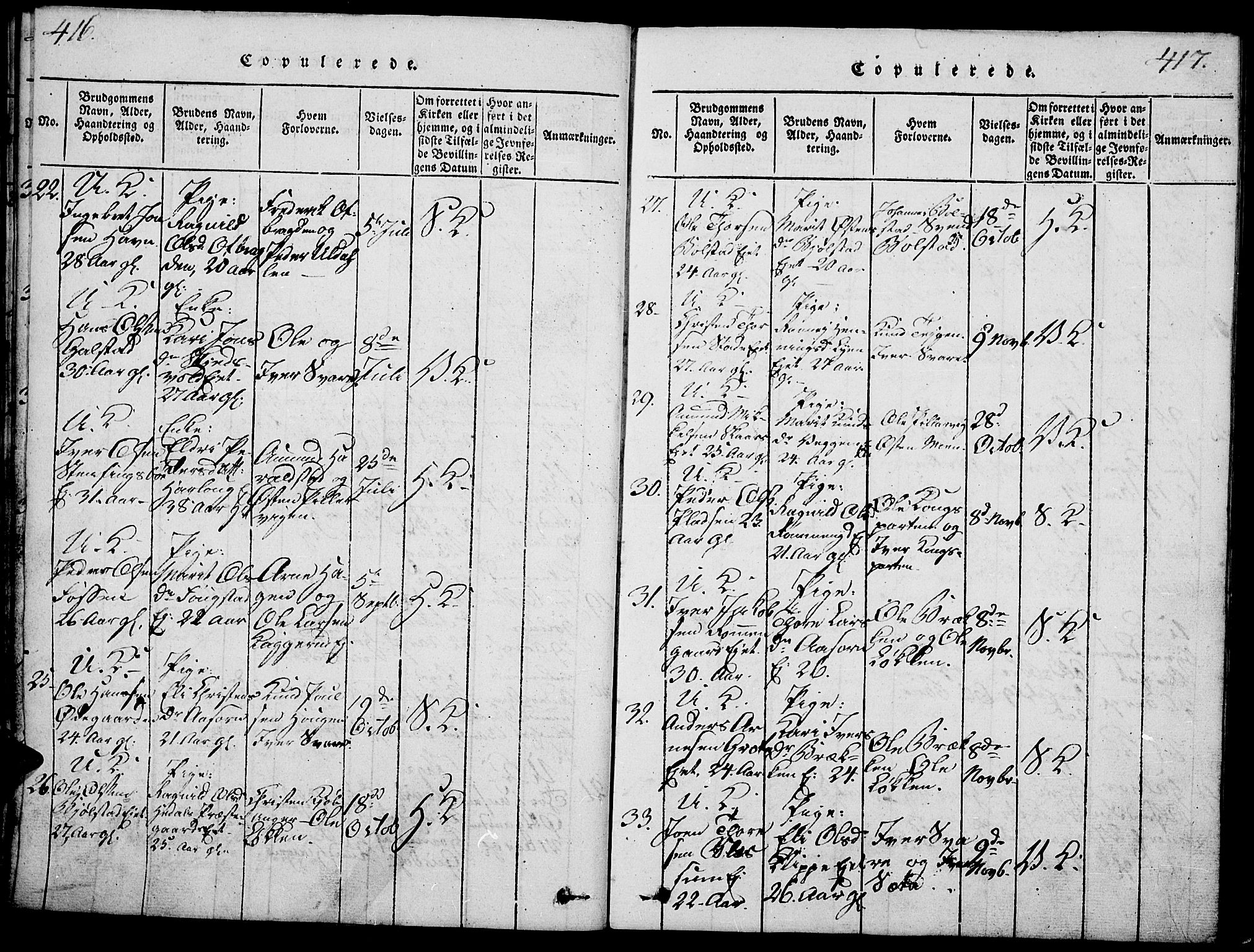 Vågå prestekontor, SAH/PREST-076/H/Ha/Haa/L0003: Parish register (official) no. 3, 1815-1827, p. 416-417
