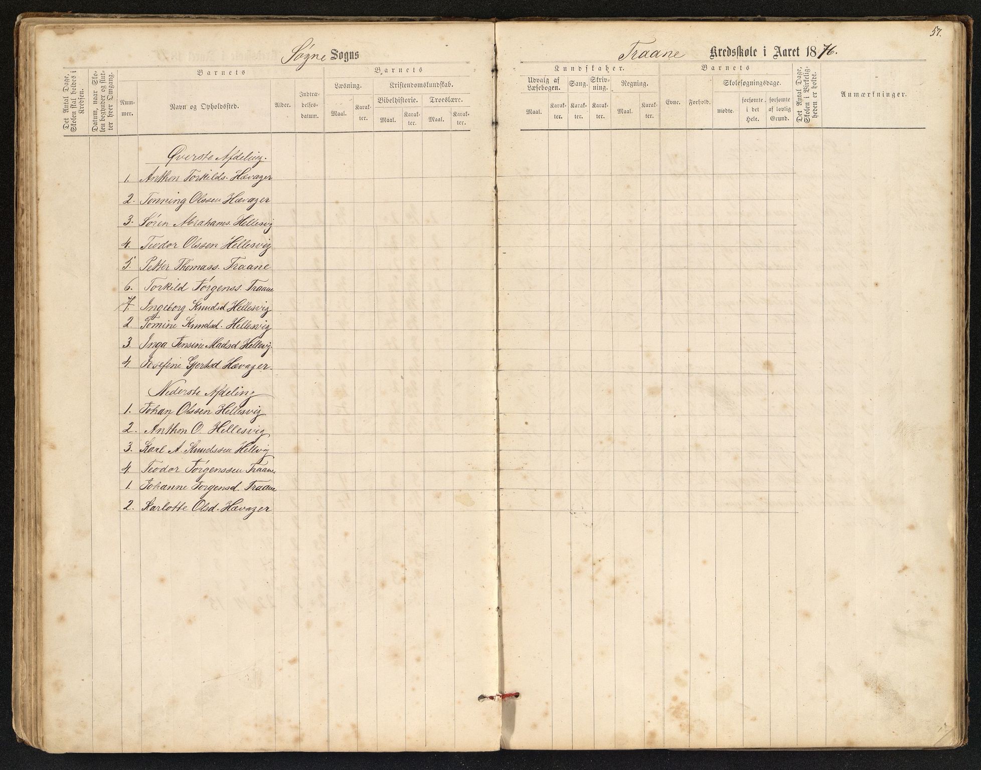 Søgne og Greipstad kommune - Oftenes Krets, ARKSOR/1018SG558/H/L0001: Skoleprotokoll (d), 1872-1893, p. 56b-57a