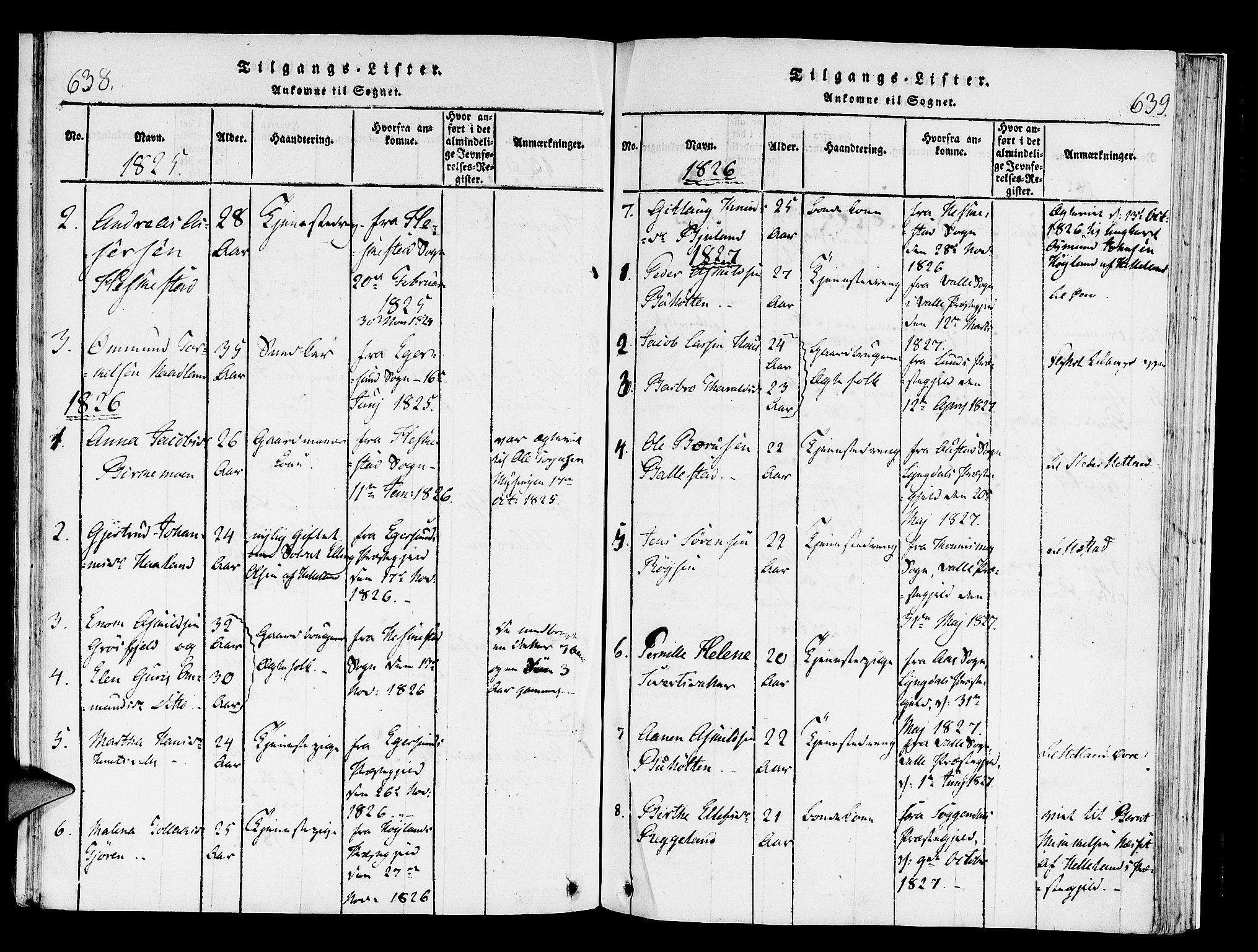 Helleland sokneprestkontor, SAST/A-101810: Parish register (official) no. A 4, 1815-1834, p. 638-639