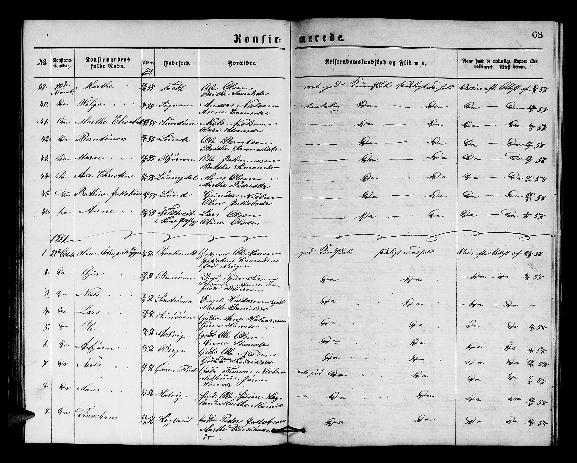 Os sokneprestembete, SAB/A-99929: Parish register (copy) no. A 1, 1869-1879, p. 68