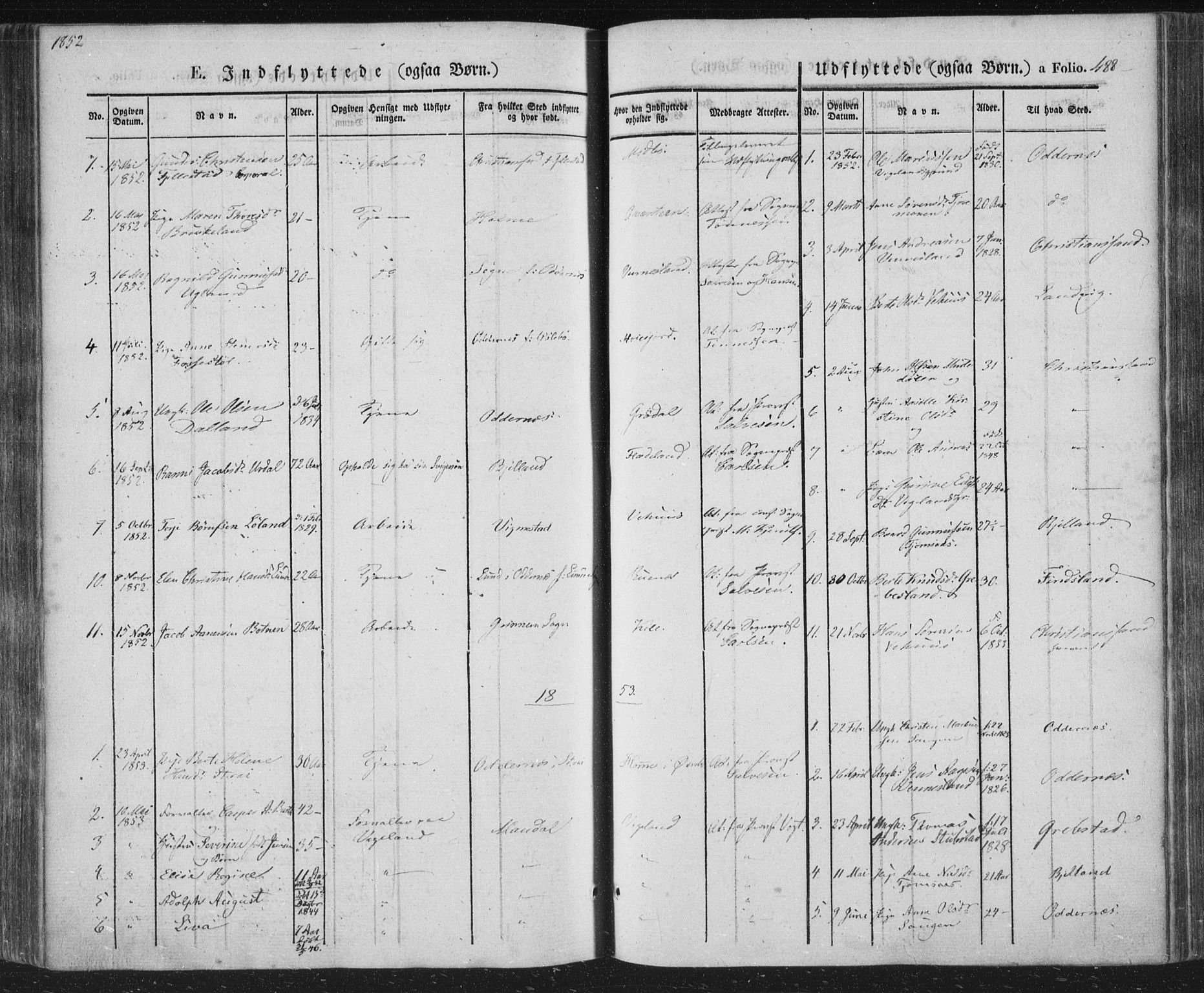 Vennesla sokneprestkontor, SAK/1111-0045/Fa/Fac/L0004: Parish register (official) no. A 4, 1834-1855, p. 488