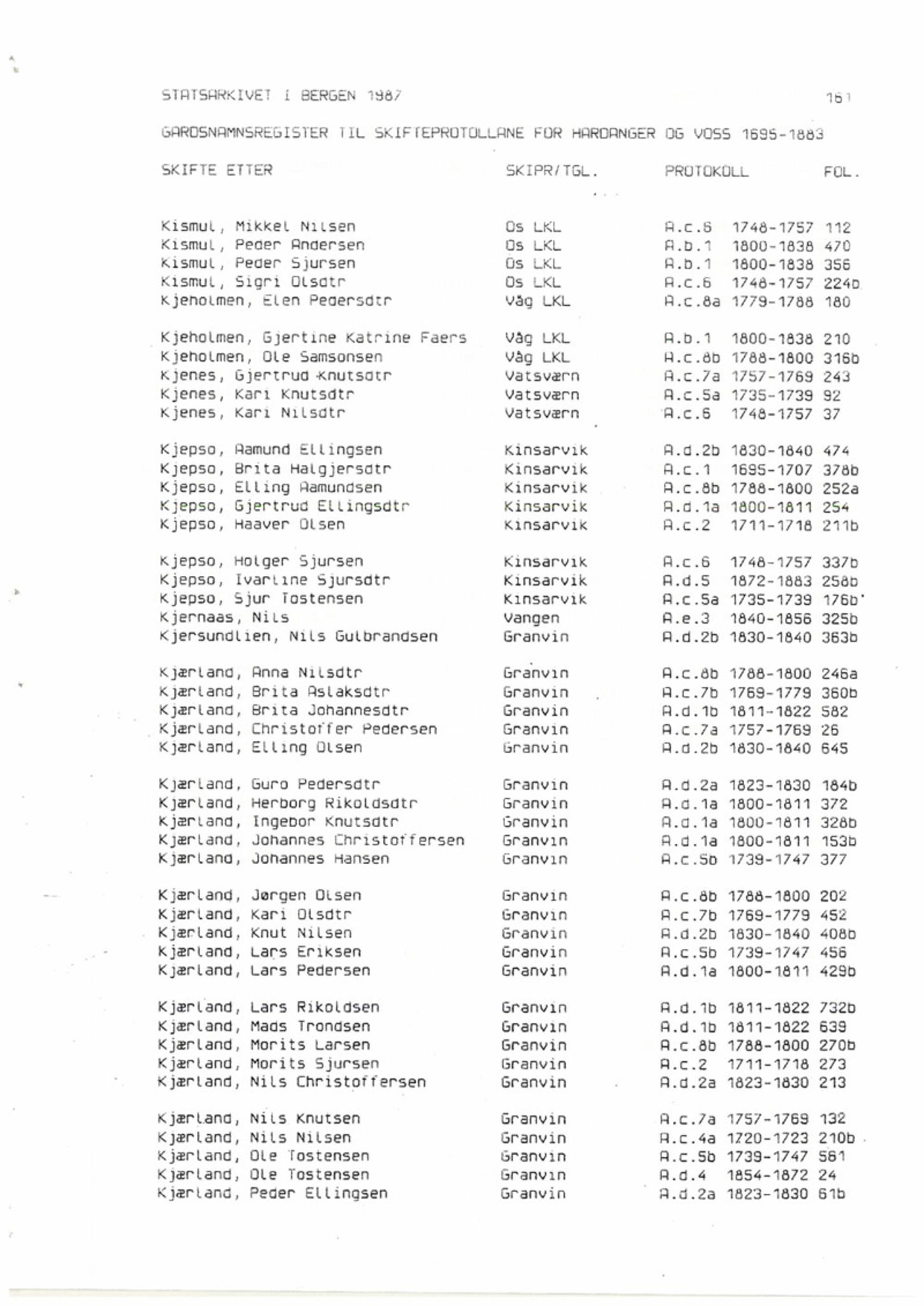 Hardanger og Voss sorenskriveri, SAB/A-2501/4, 1695-1883, p. 1161