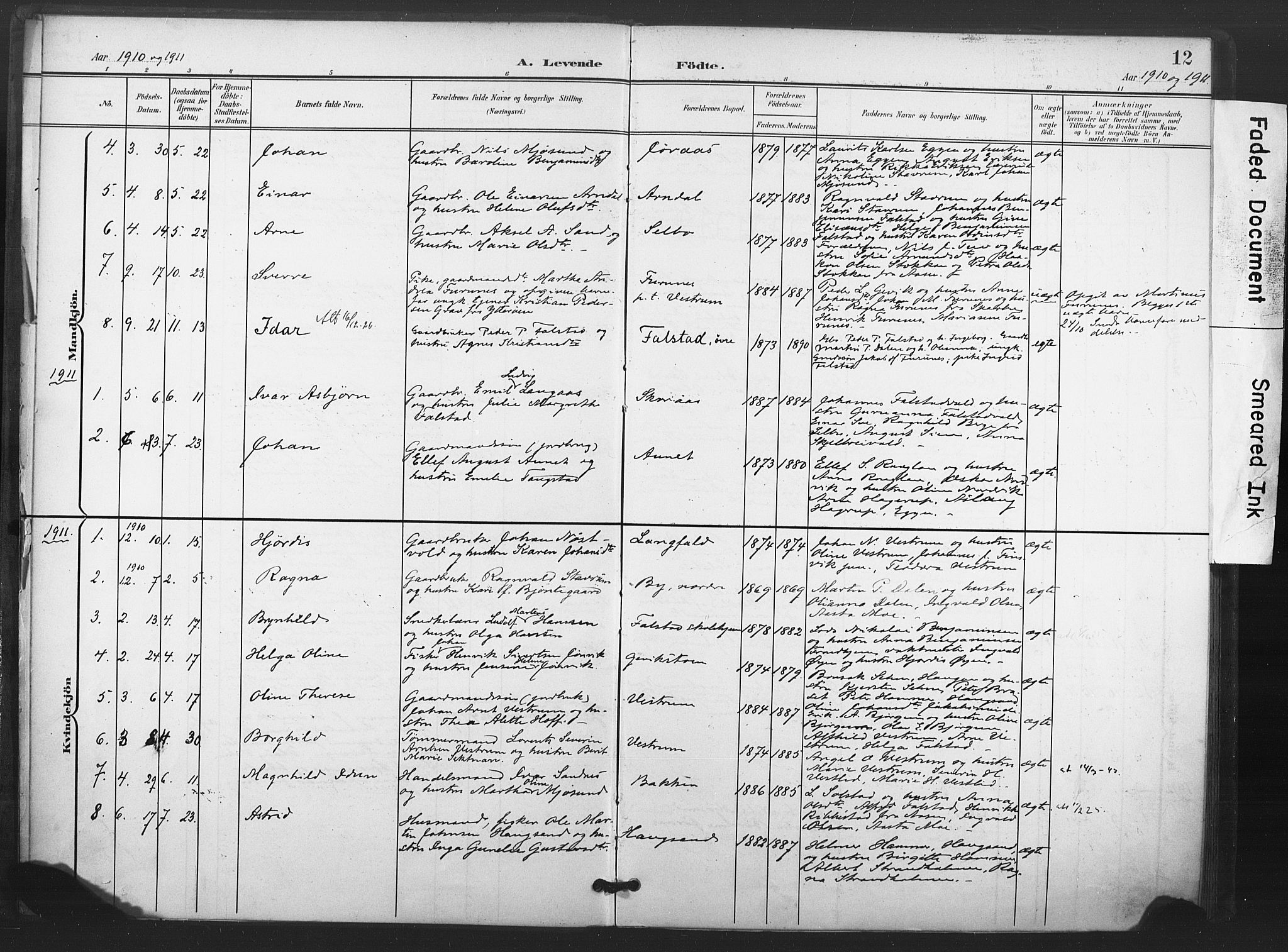 Ministerialprotokoller, klokkerbøker og fødselsregistre - Nord-Trøndelag, SAT/A-1458/719/L0179: Parish register (official) no. 719A02, 1901-1923, p. 12