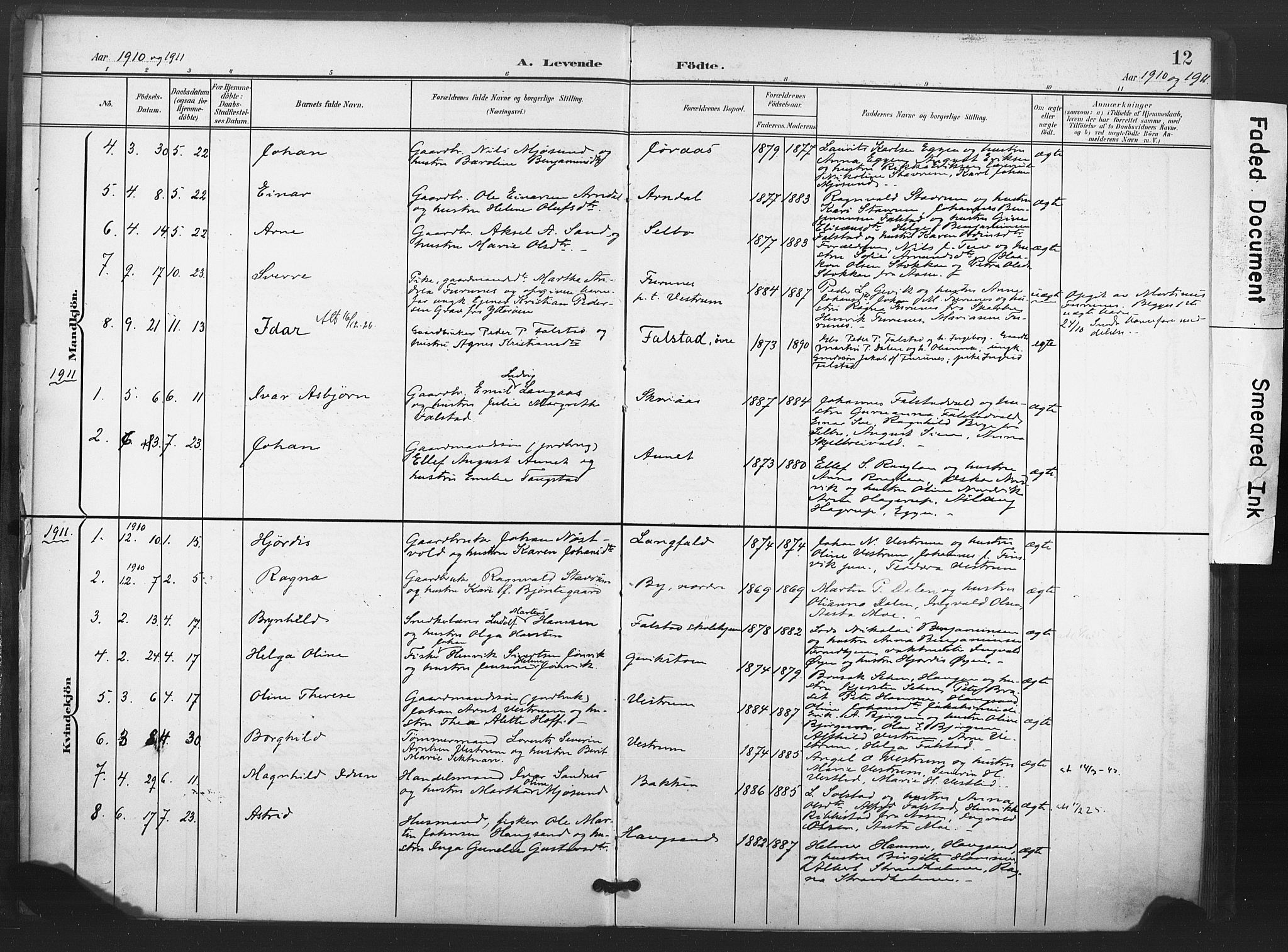 Ministerialprotokoller, klokkerbøker og fødselsregistre - Nord-Trøndelag, AV/SAT-A-1458/719/L0179: Parish register (official) no. 719A02, 1901-1923, p. 12