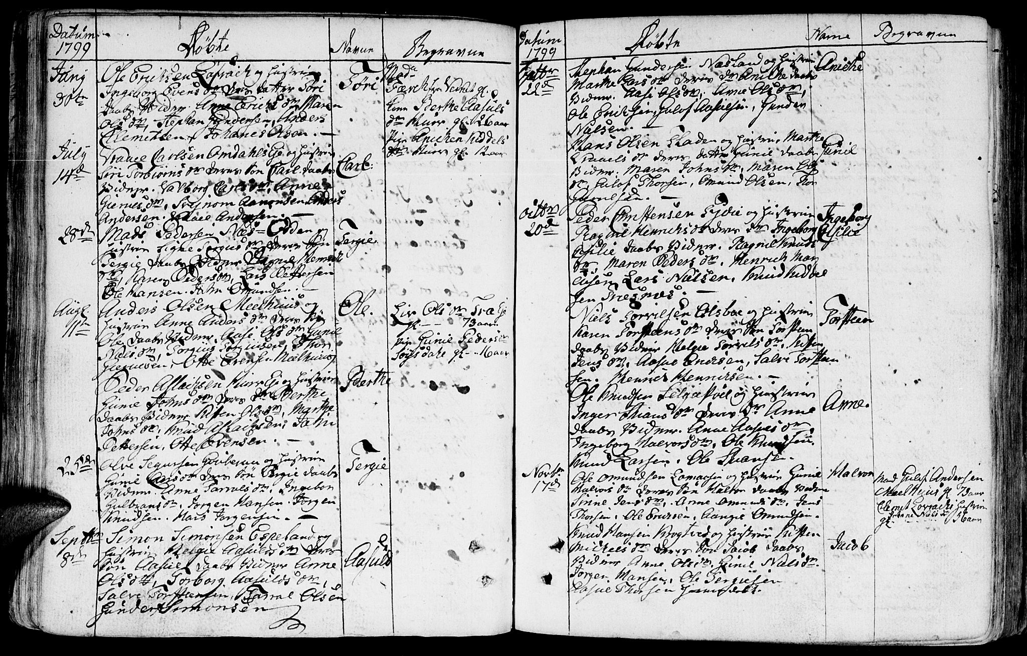 Froland sokneprestkontor, AV/SAK-1111-0013/F/Fb/L0005: Parish register (copy) no. B 5, 1786-1816, p. 52