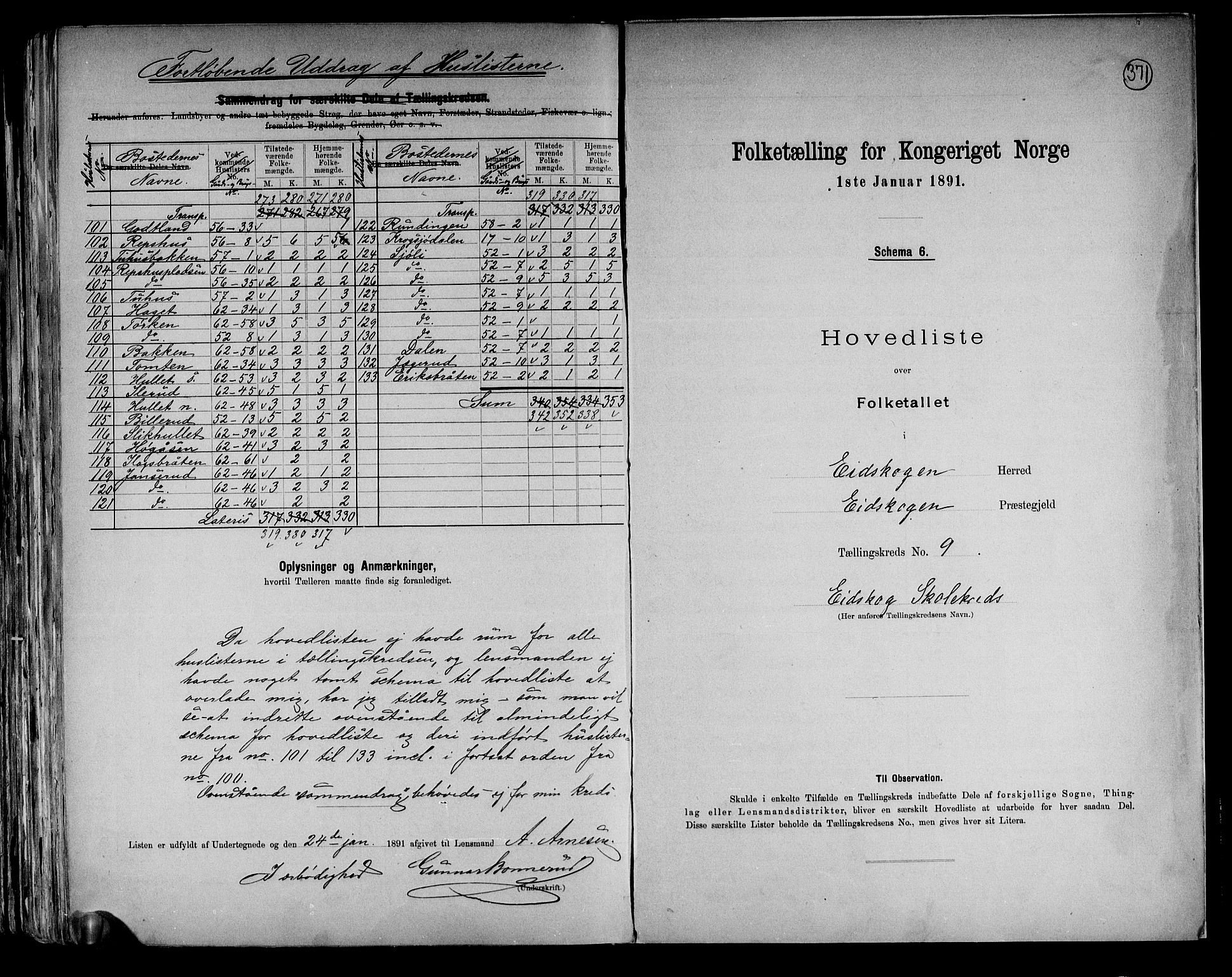 RA, 1891 census for 0420 Eidskog, 1891, p. 28