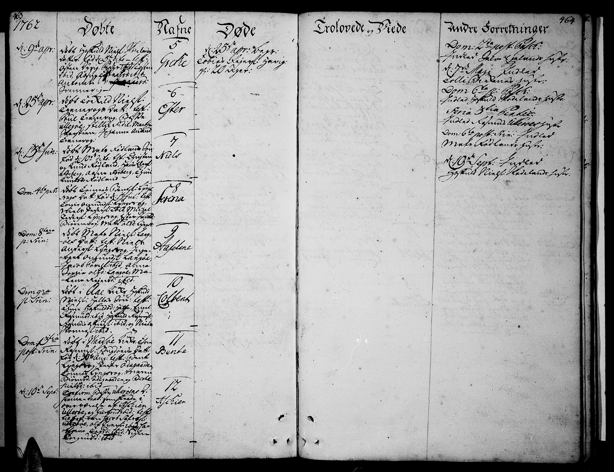 Lista sokneprestkontor, AV/SAK-1111-0027/F/Fa/L0003: Parish register (official) no. A 3 /3, 1752-1767, p. 463-464