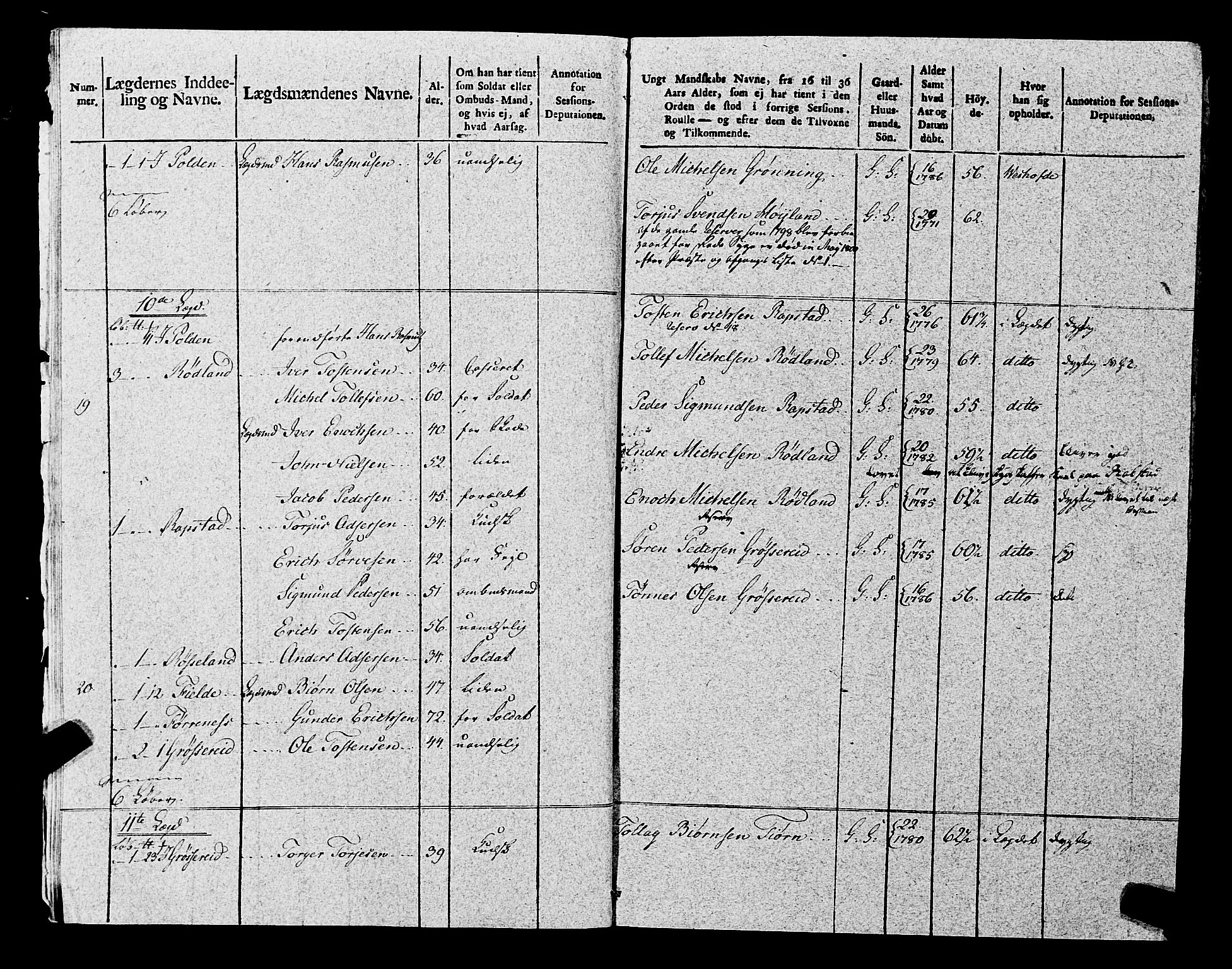 Fylkesmannen i Rogaland, AV/SAST-A-101928/99/3/325/325CA, 1655-1832, p. 8818