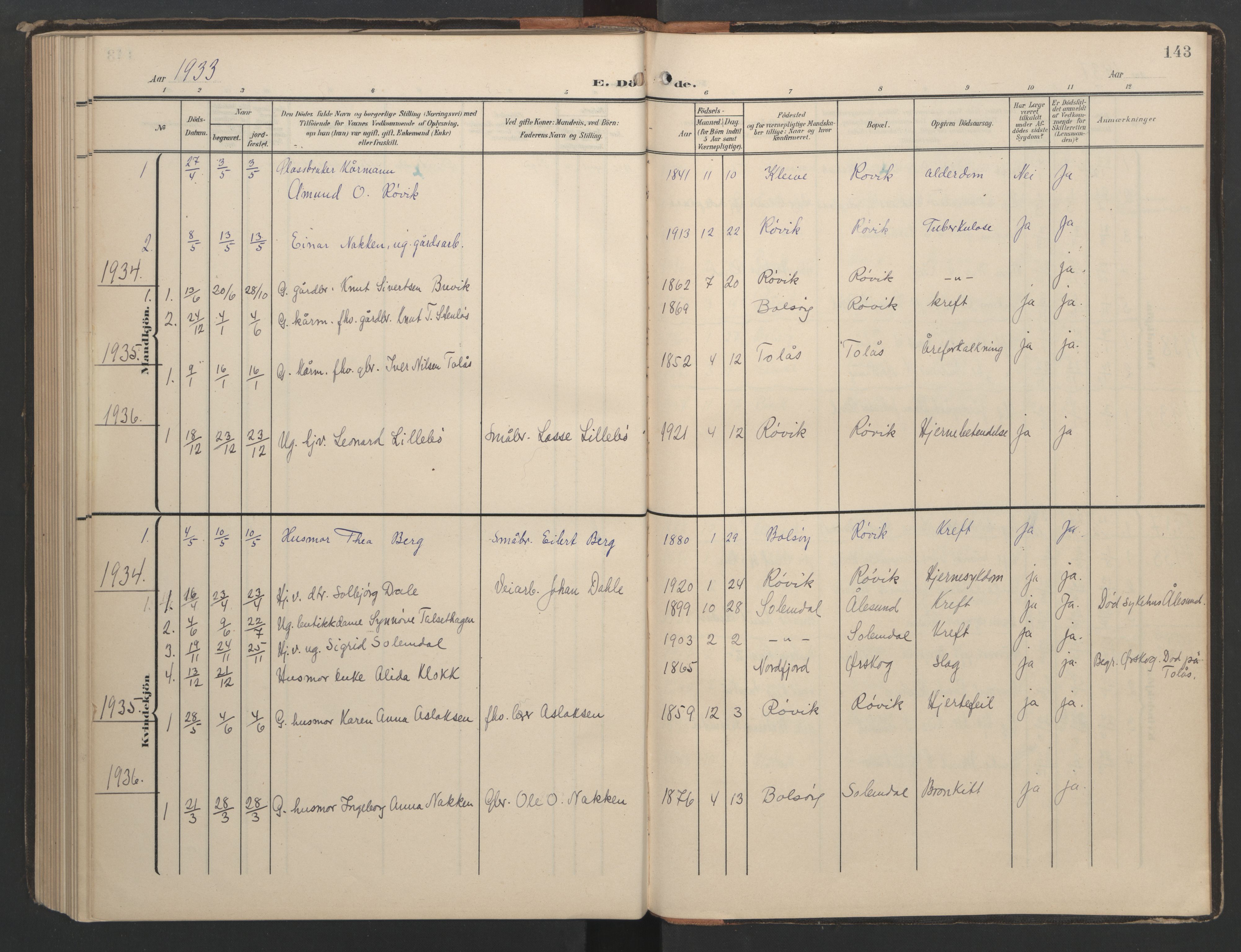 Ministerialprotokoller, klokkerbøker og fødselsregistre - Møre og Romsdal, AV/SAT-A-1454/556/L0677: Parish register (copy) no. 556C01, 1907-1953, p. 143