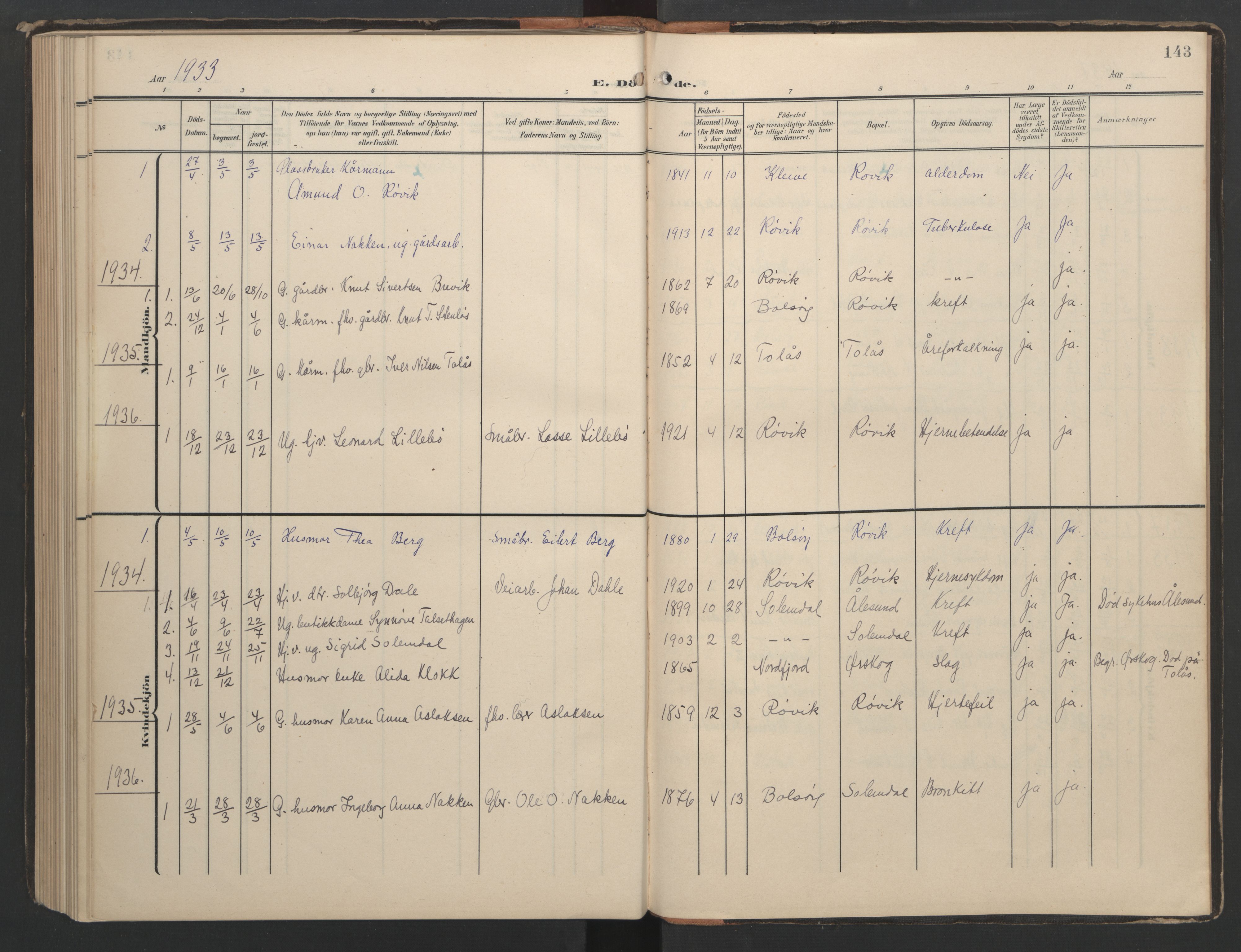 Ministerialprotokoller, klokkerbøker og fødselsregistre - Møre og Romsdal, SAT/A-1454/556/L0677: Parish register (copy) no. 556C01, 1907-1953, p. 143