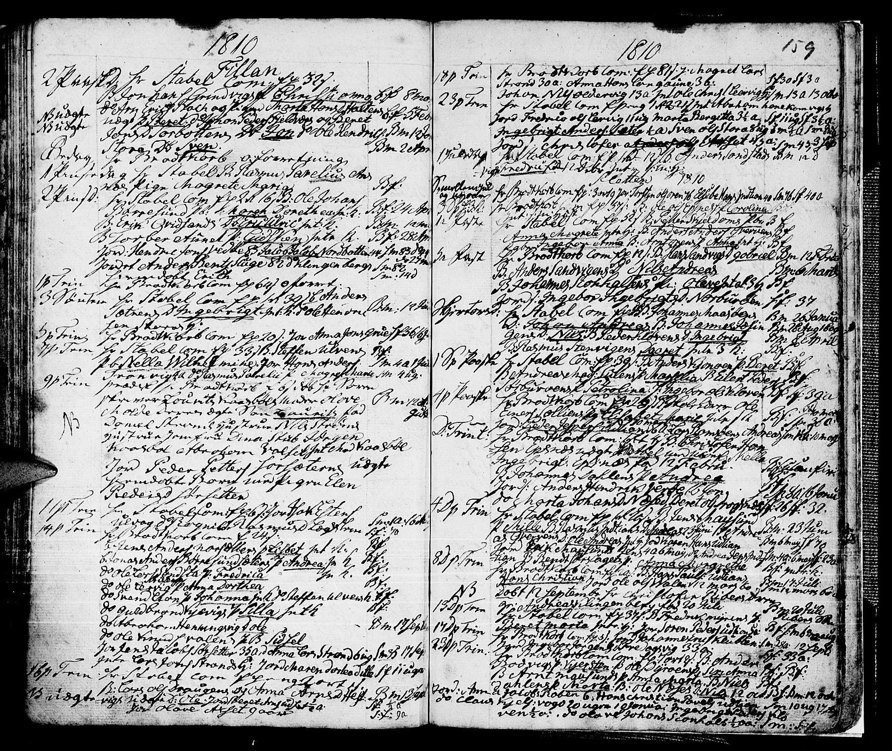 Ministerialprotokoller, klokkerbøker og fødselsregistre - Sør-Trøndelag, SAT/A-1456/634/L0526: Parish register (official) no. 634A02, 1775-1818, p. 159