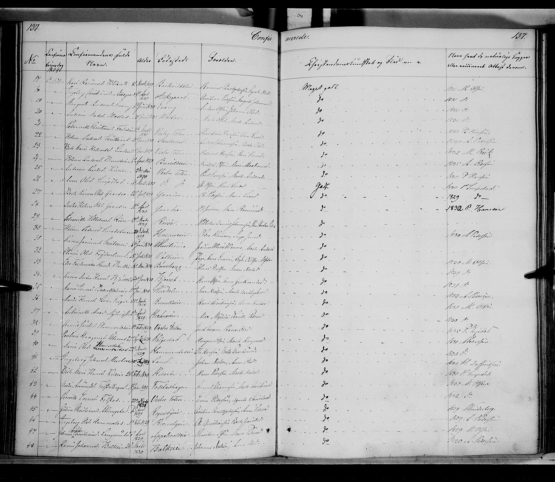 Østre Toten prestekontor, AV/SAH-PREST-104/H/Ha/Haa/L0002: Parish register (official) no. 2, 1840-1847, p. 137