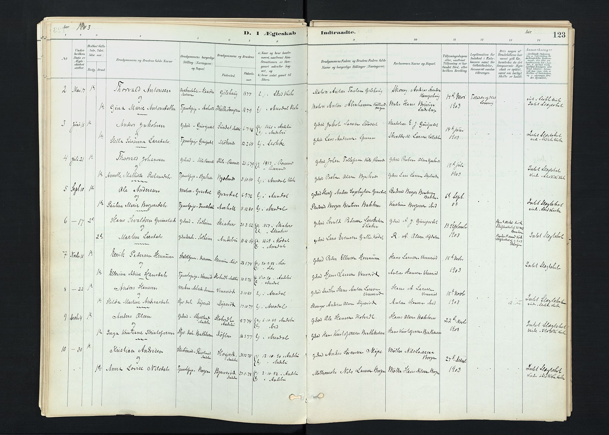Stokke kirkebøker, SAKO/A-320/F/Fc/L0001: Parish register (official) no. III 1, 1884-1910, p. 123