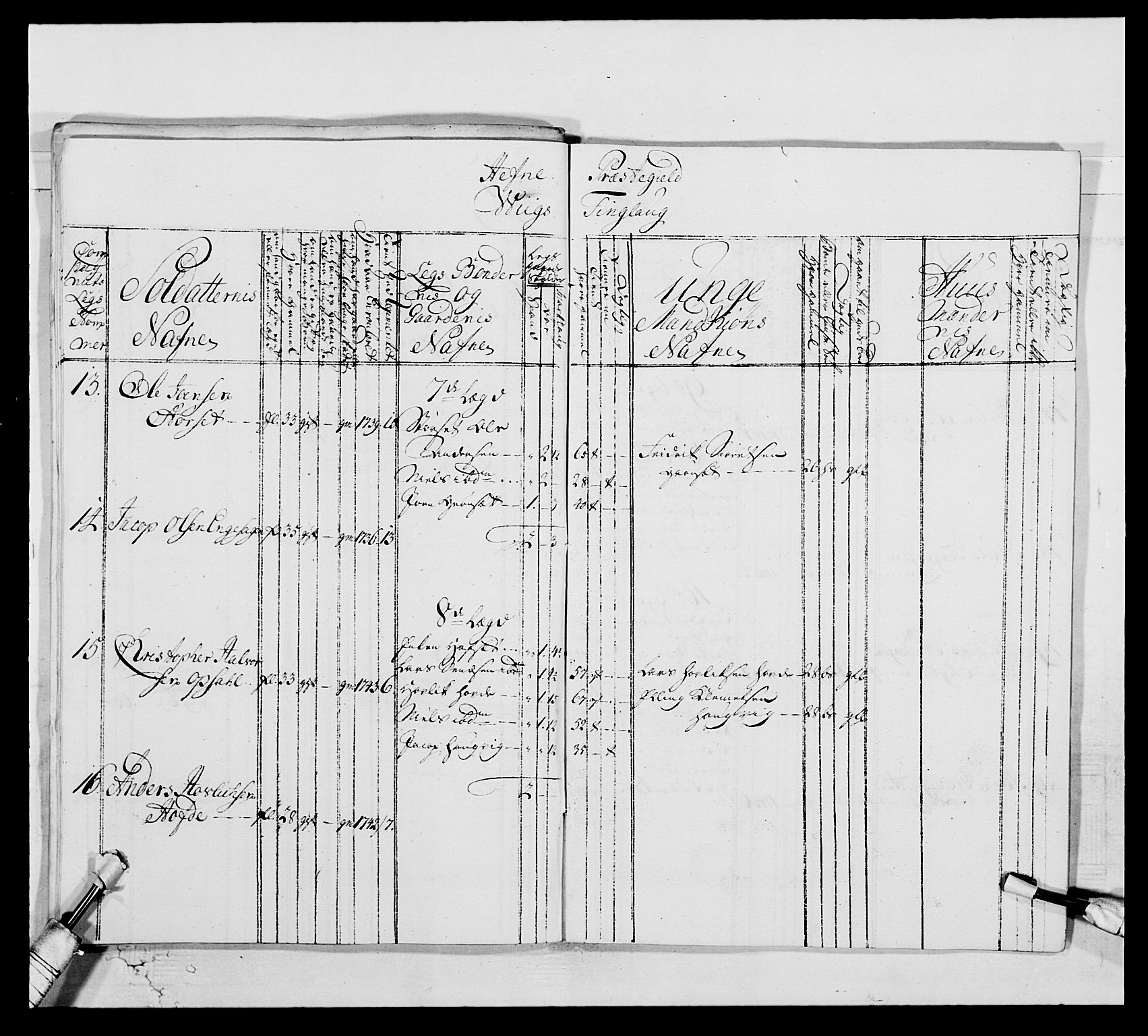 Kommanderende general (KG I) med Det norske krigsdirektorium, AV/RA-EA-5419/E/Ea/L0514: 3. Trondheimske regiment, 1737-1749, p. 534